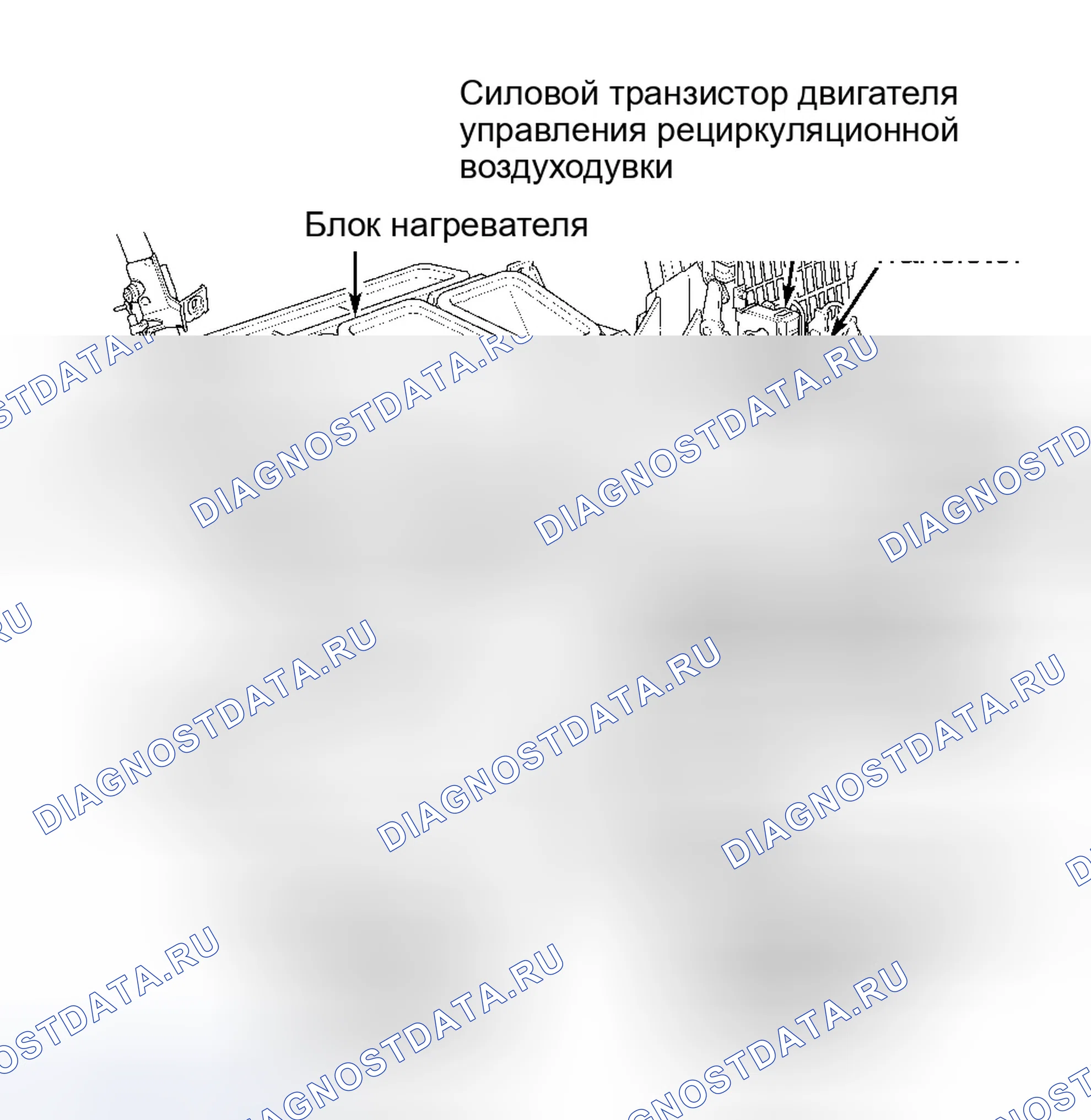 Рис. 7. Honda Civic GA