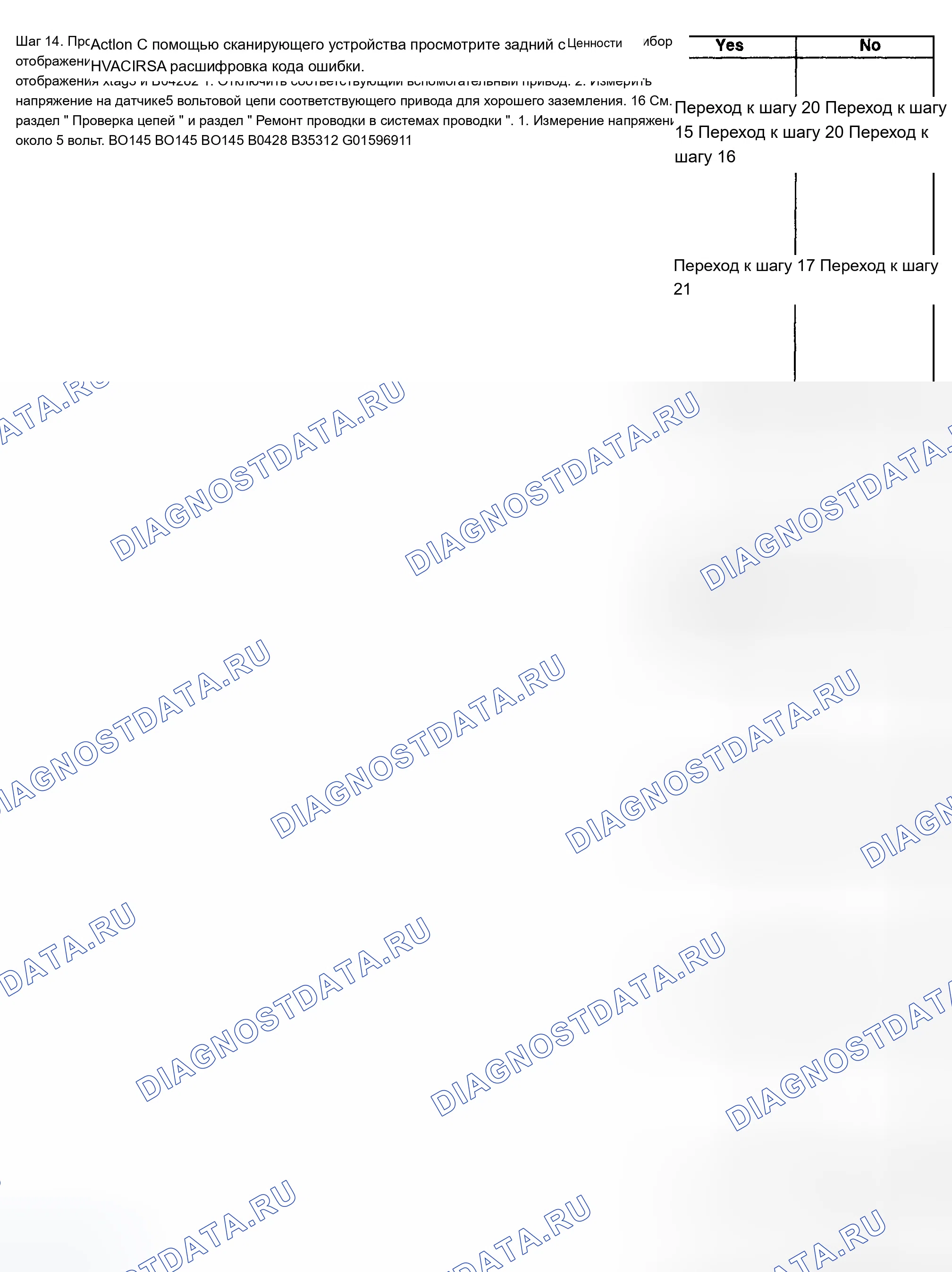Рис. 76. Chevrolet TrailBlazer I