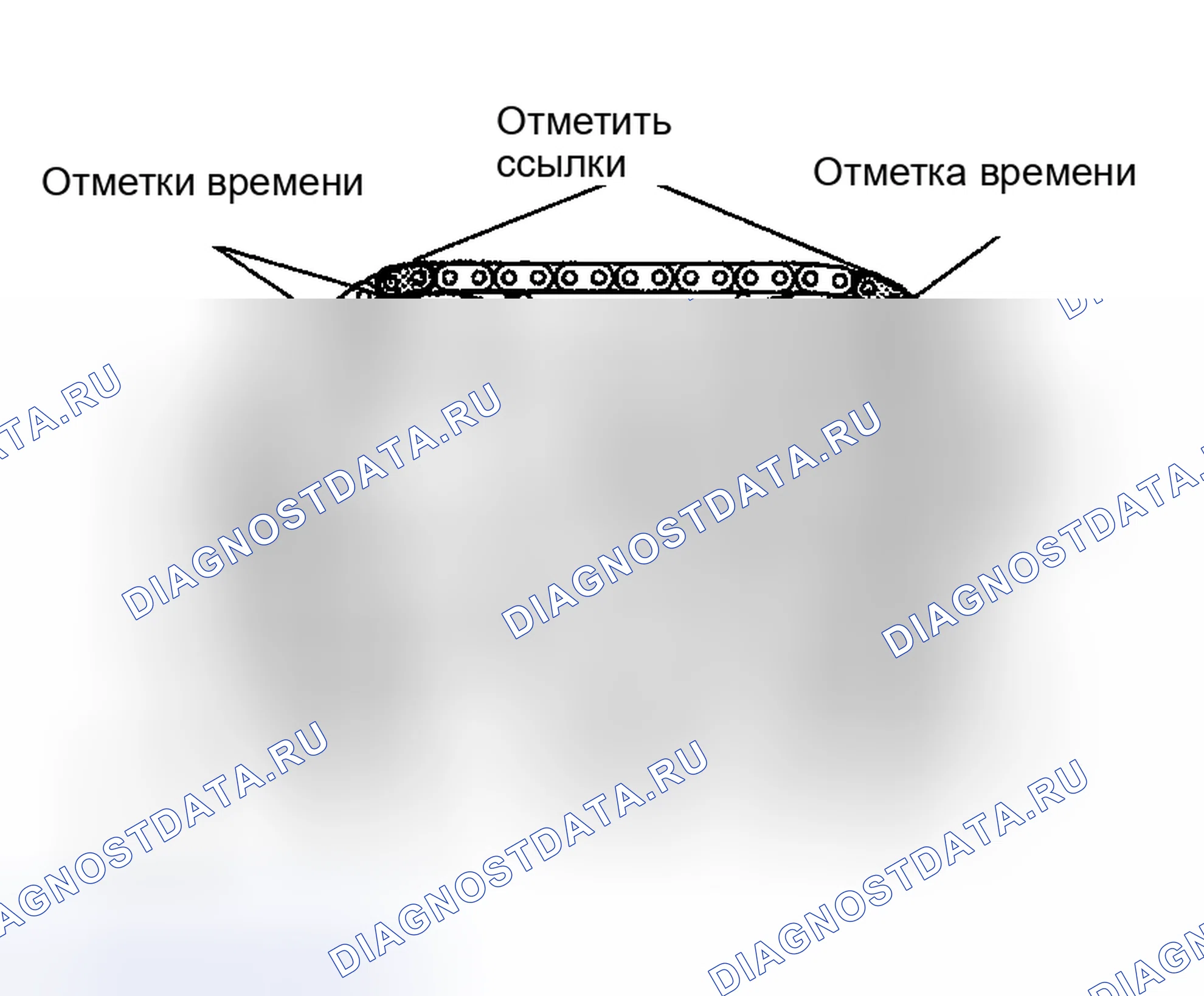 Рис. 225. Toyota Highlander I