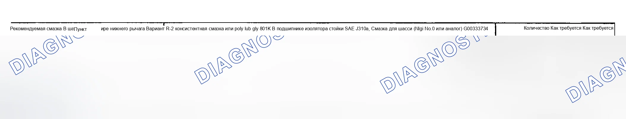 Рис. 76. Kia Spectra I рестайлинг 2