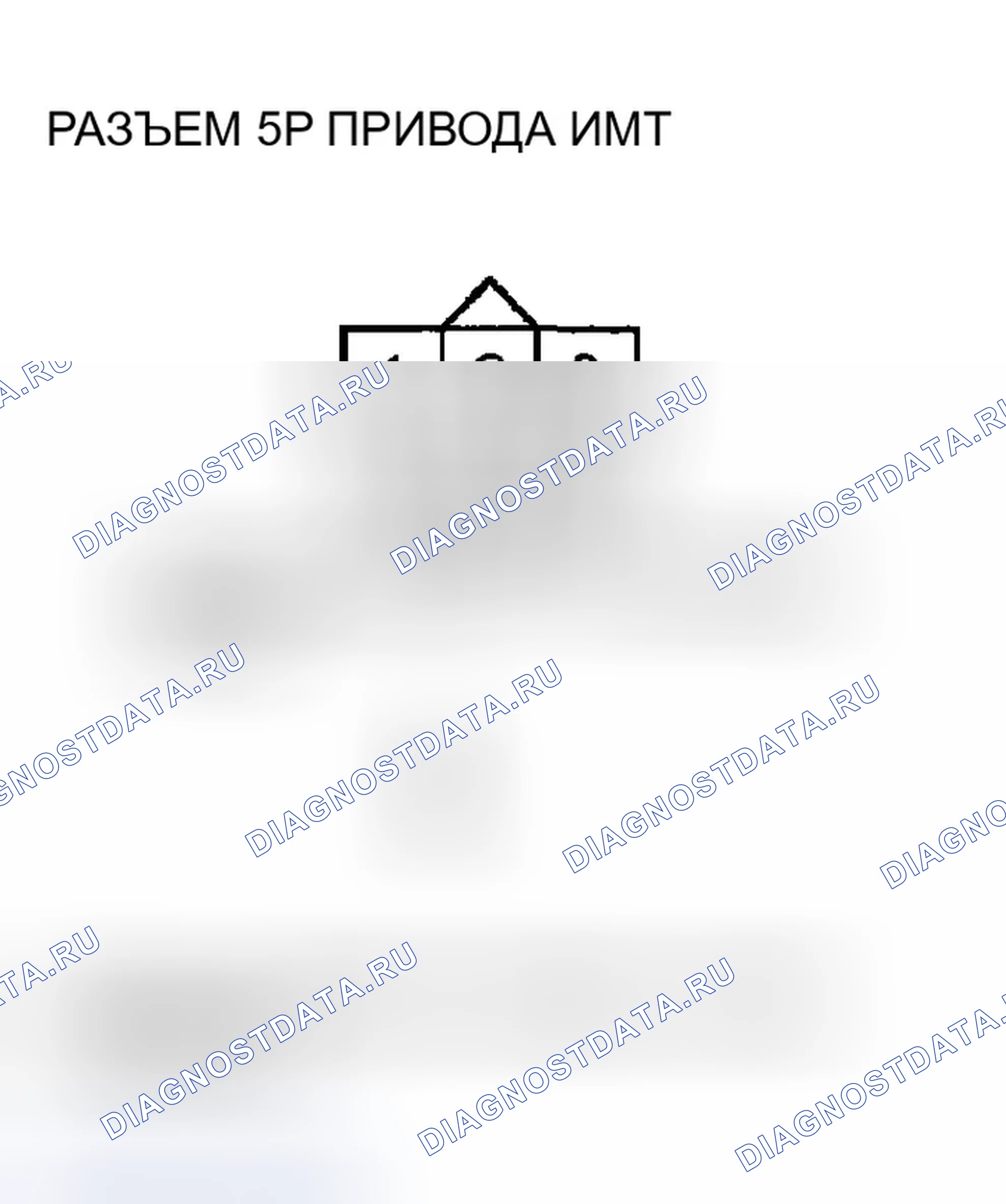 Рис. 71. Honda Ridgeline I