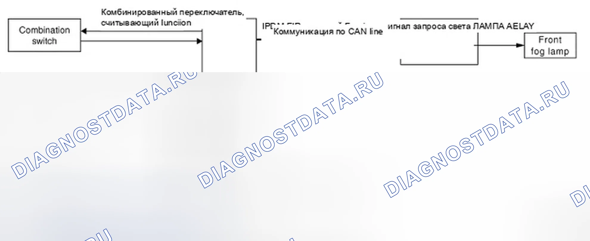 Рис. 234: Схема системы. Infiniti G37 IV рестайлинг