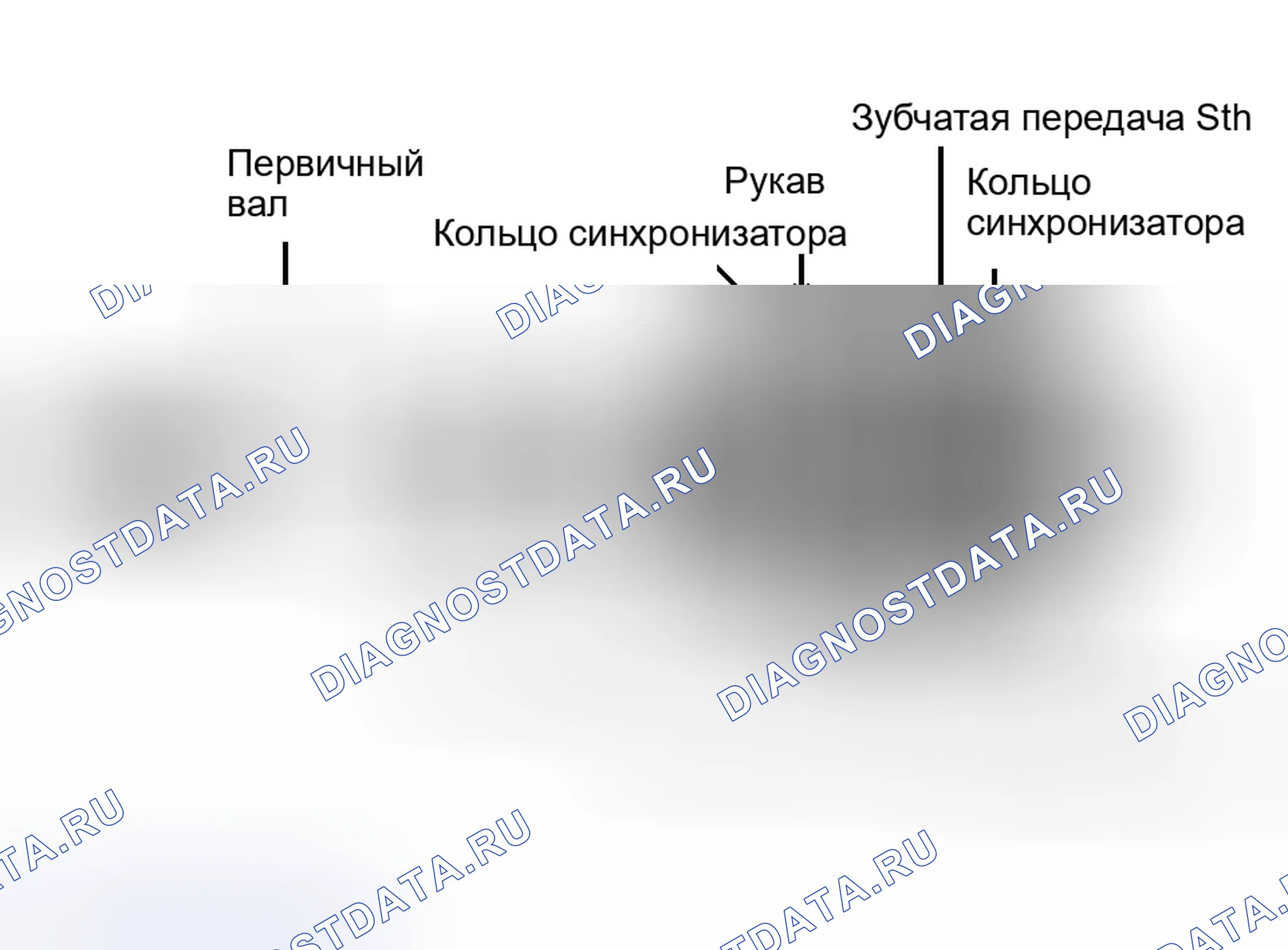Рис. 9. Hyundai Veloster II