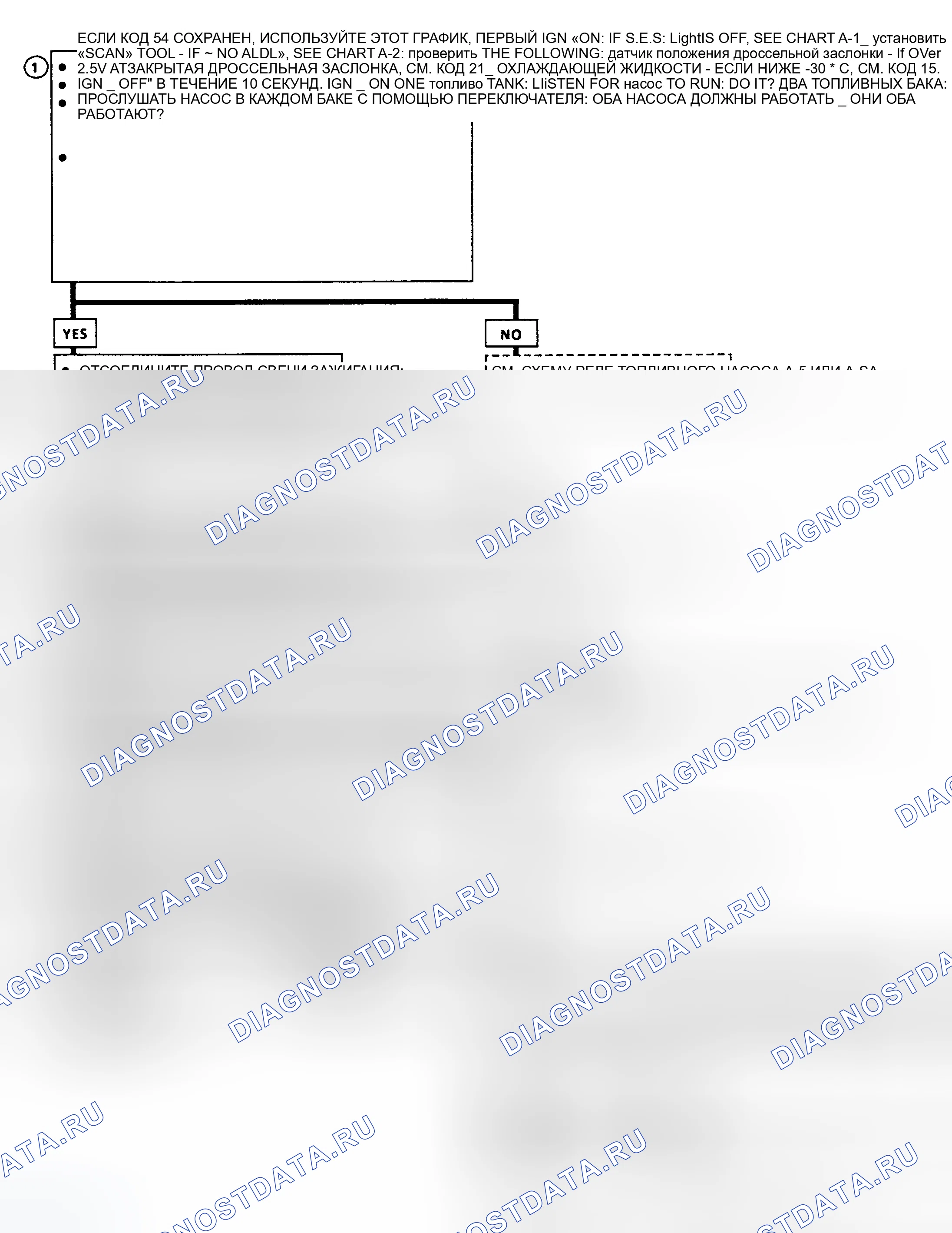 Рис. 11. GMC Rally G3500 