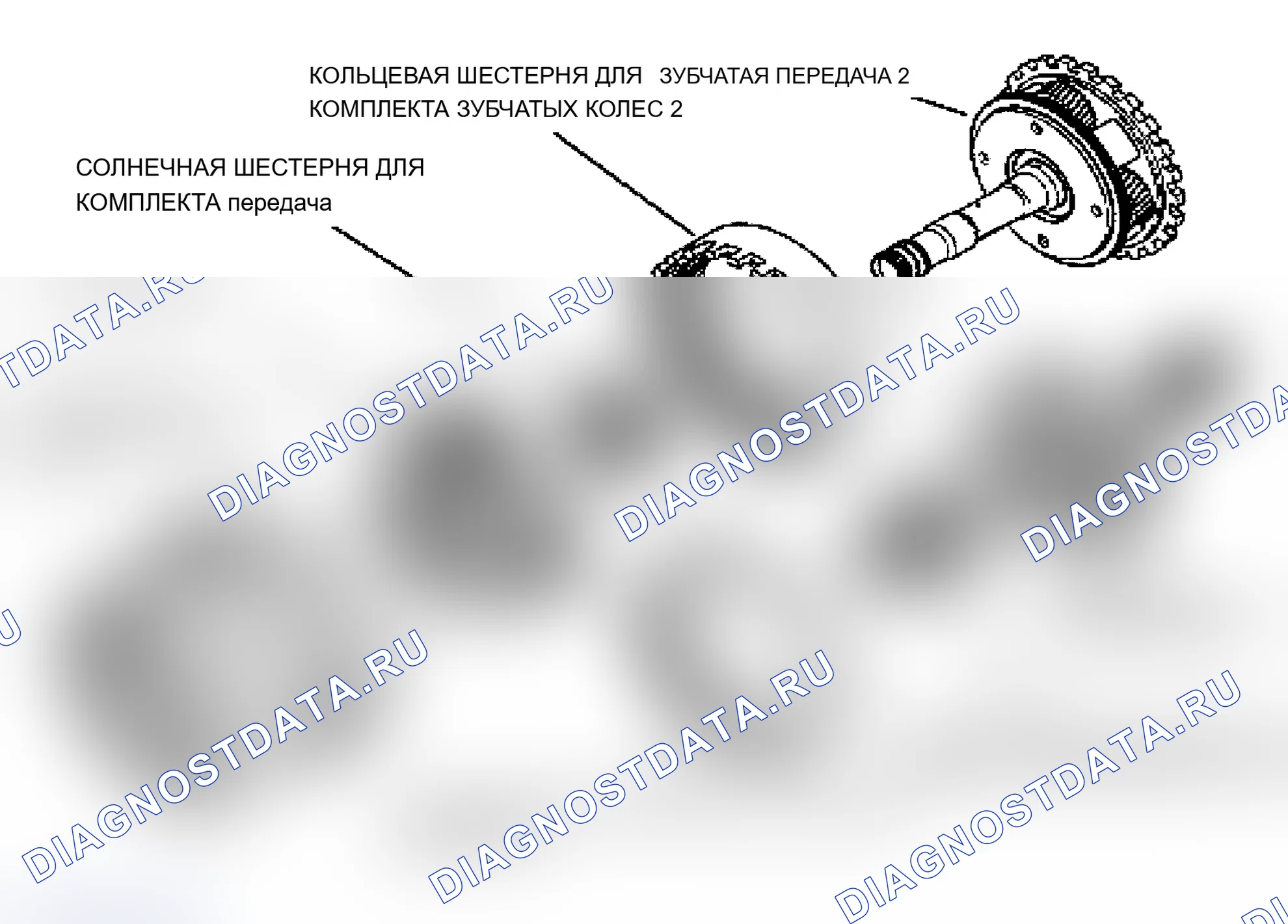 Рис. 126: Зубчатая передача Вильсона. BMW X3 E83