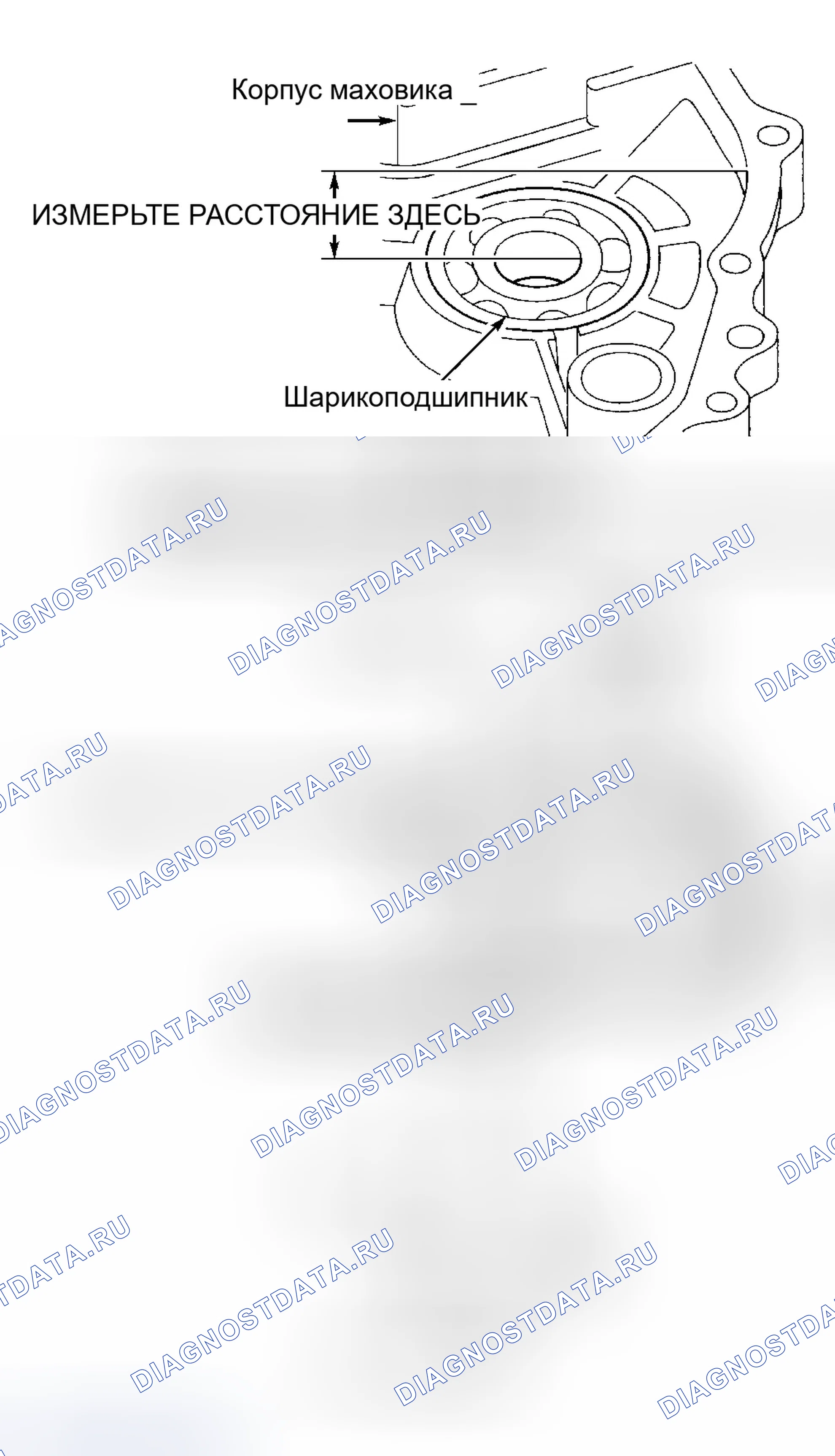Рис. 63. Honda Civic VII