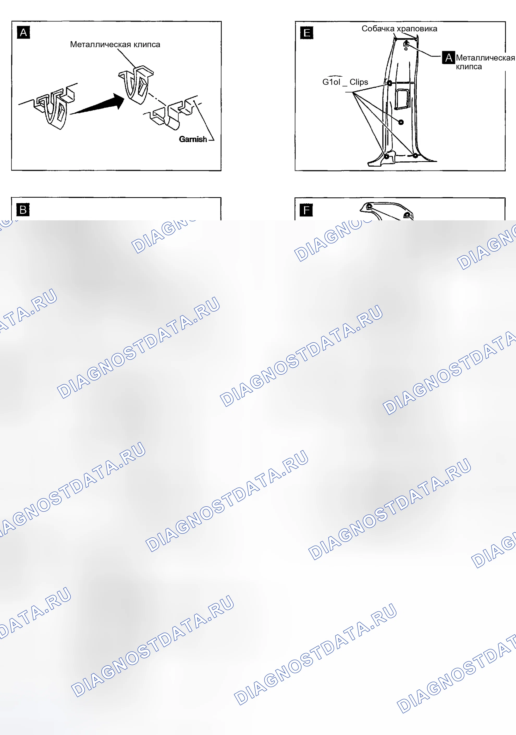 Рис. 6. Honda Odyssey (North America) I