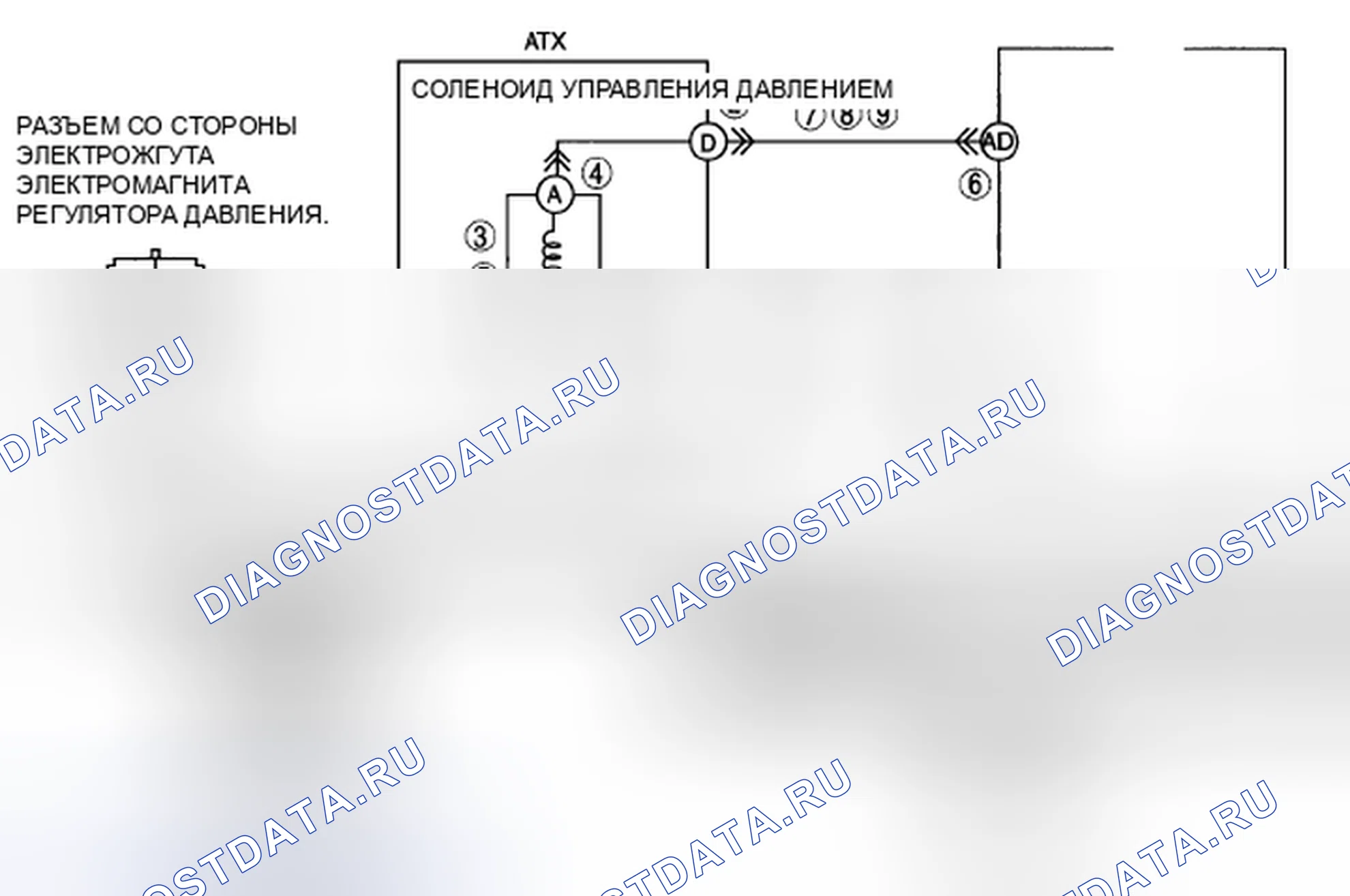 Рис. 477: расшифровка кода ошибки P0745 [хтагх1] FS5A-EL. Mazda 5 I рестайлинг