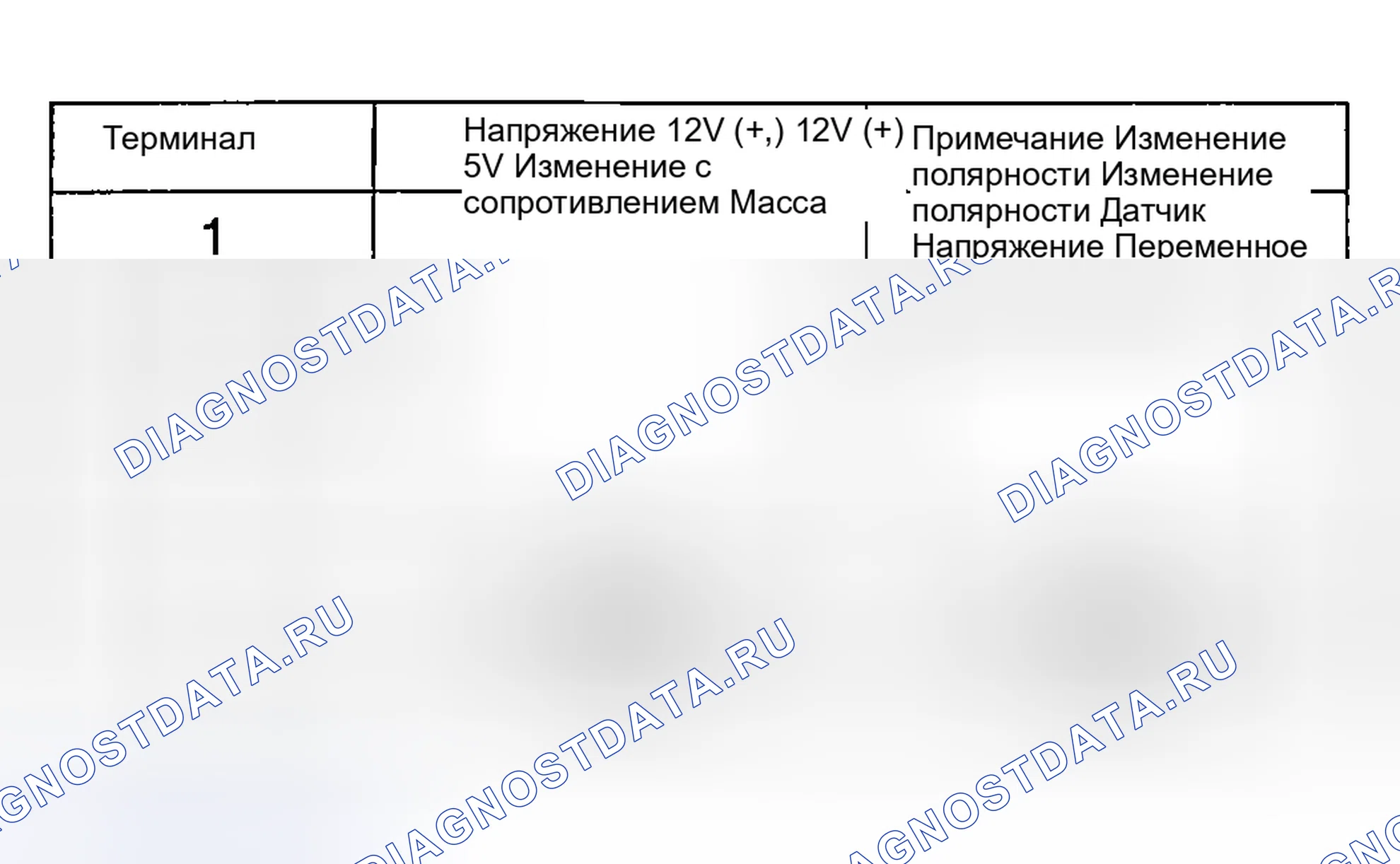 Рис. 14. Geely Tugella I рестайлинг