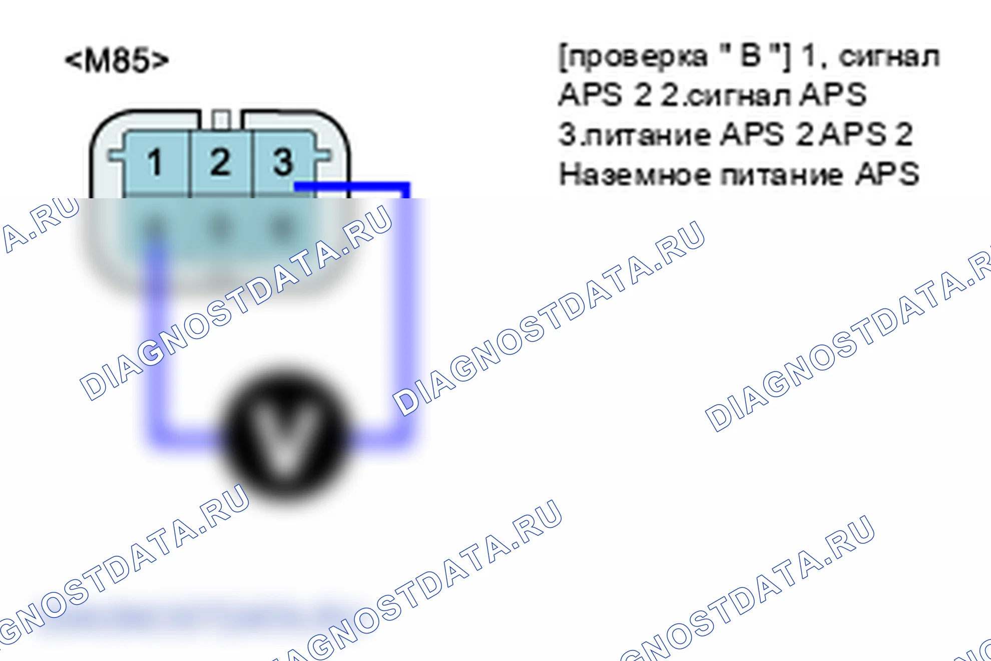 P2128: Датчик положения дроссельной заслонки / педали / высокий вход цепи переключателя " E ". Hyundai H-1 A1