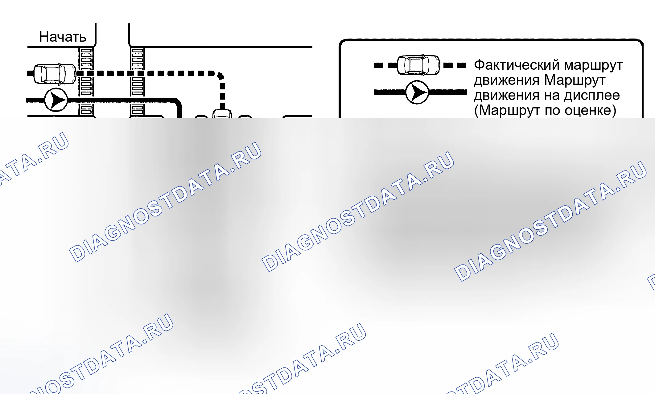 Рис. 160. Toyota Sequoia I рестайлинг
