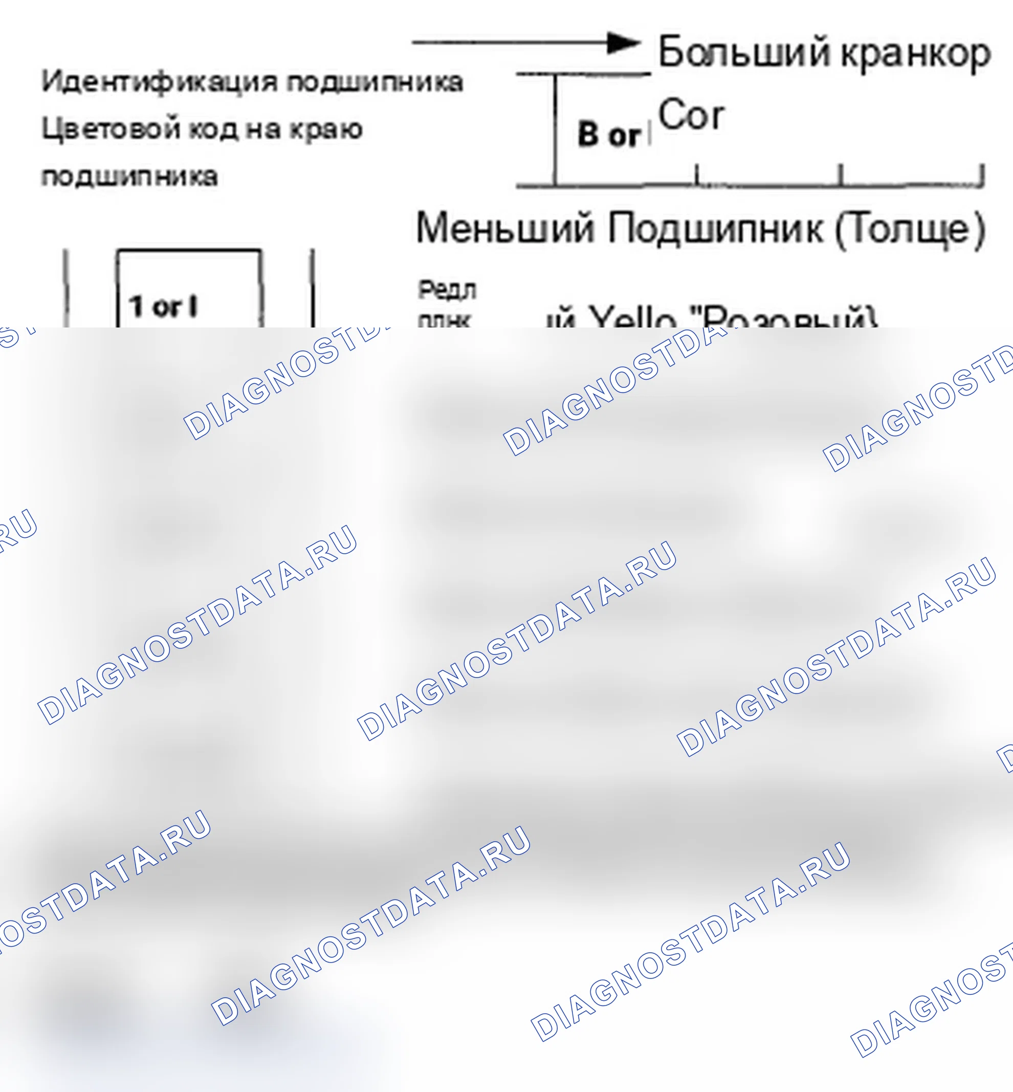 Рис. 259. Acura MDX II