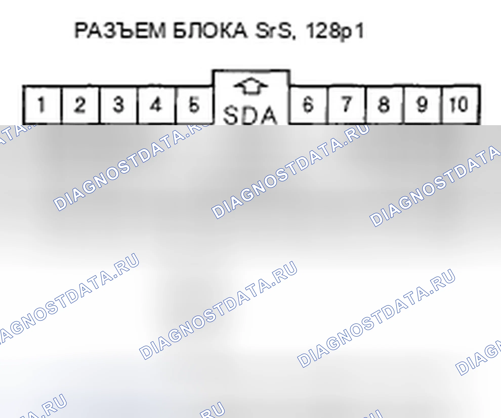 Рис. 307. Honda Ridgeline I