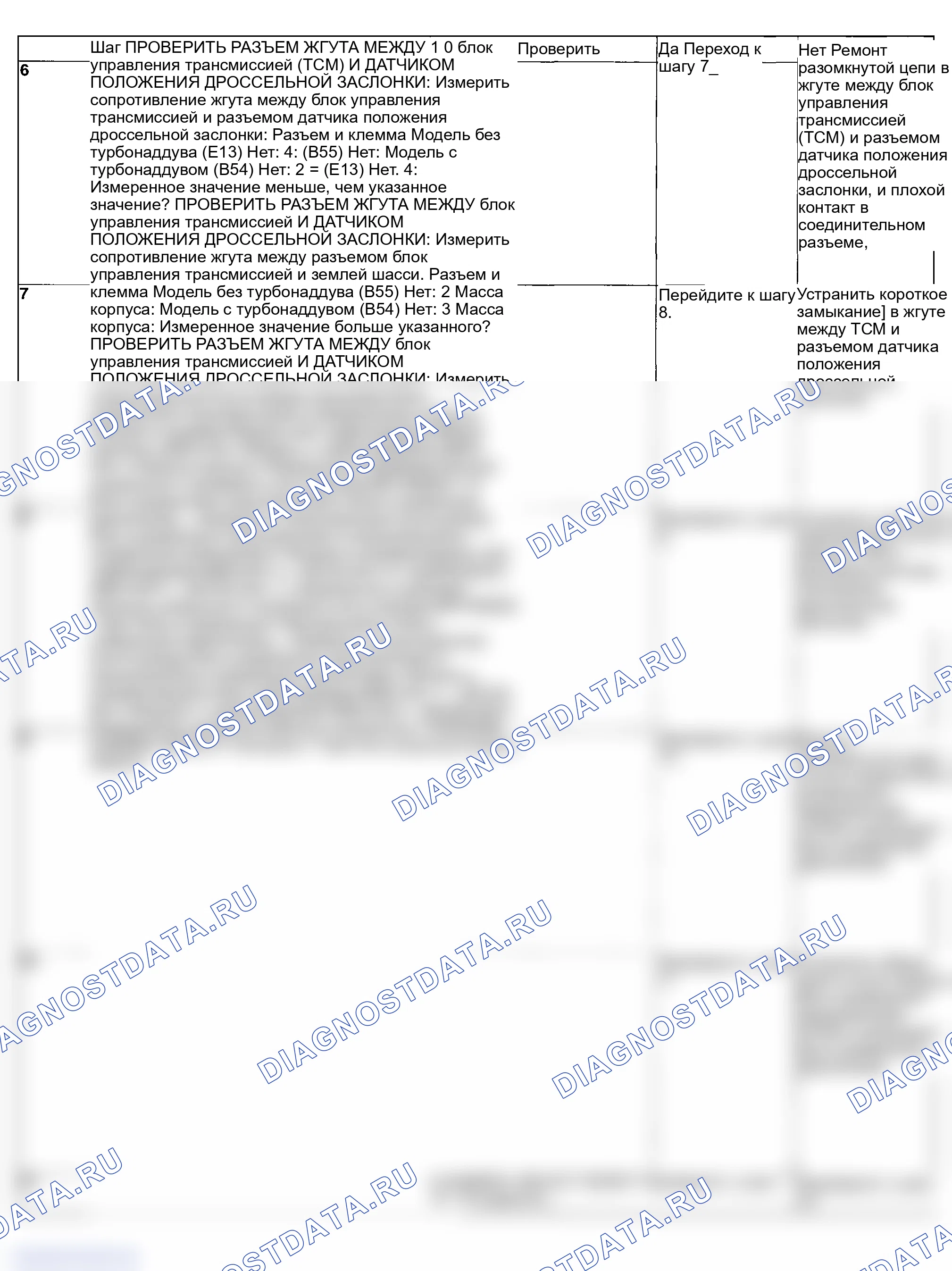 Рис. 615. Subaru Impreza WRX GD/GG рестайлинг
