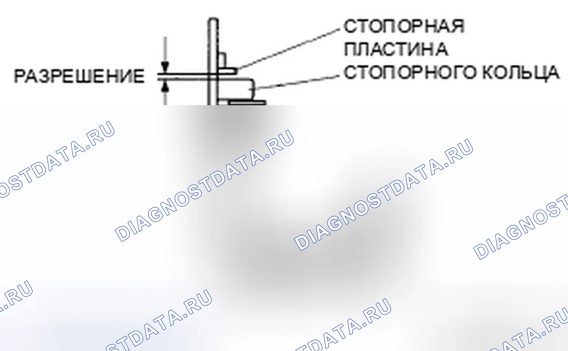 Рис. 9. Ford Fusion I рестайлинг