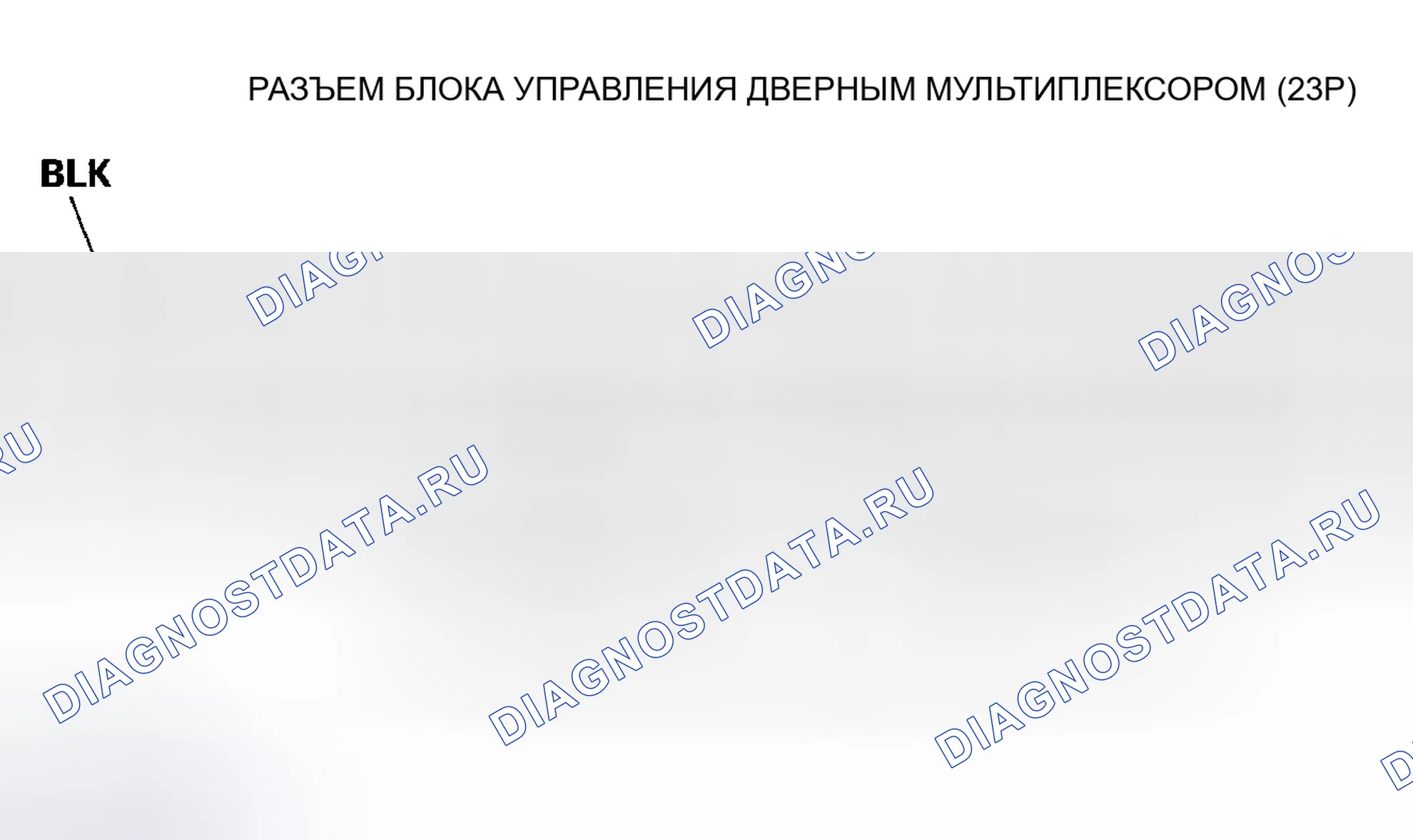 Рис. 23: Входной тест блока управления дверным мультиплексором. Honda Odyssey I