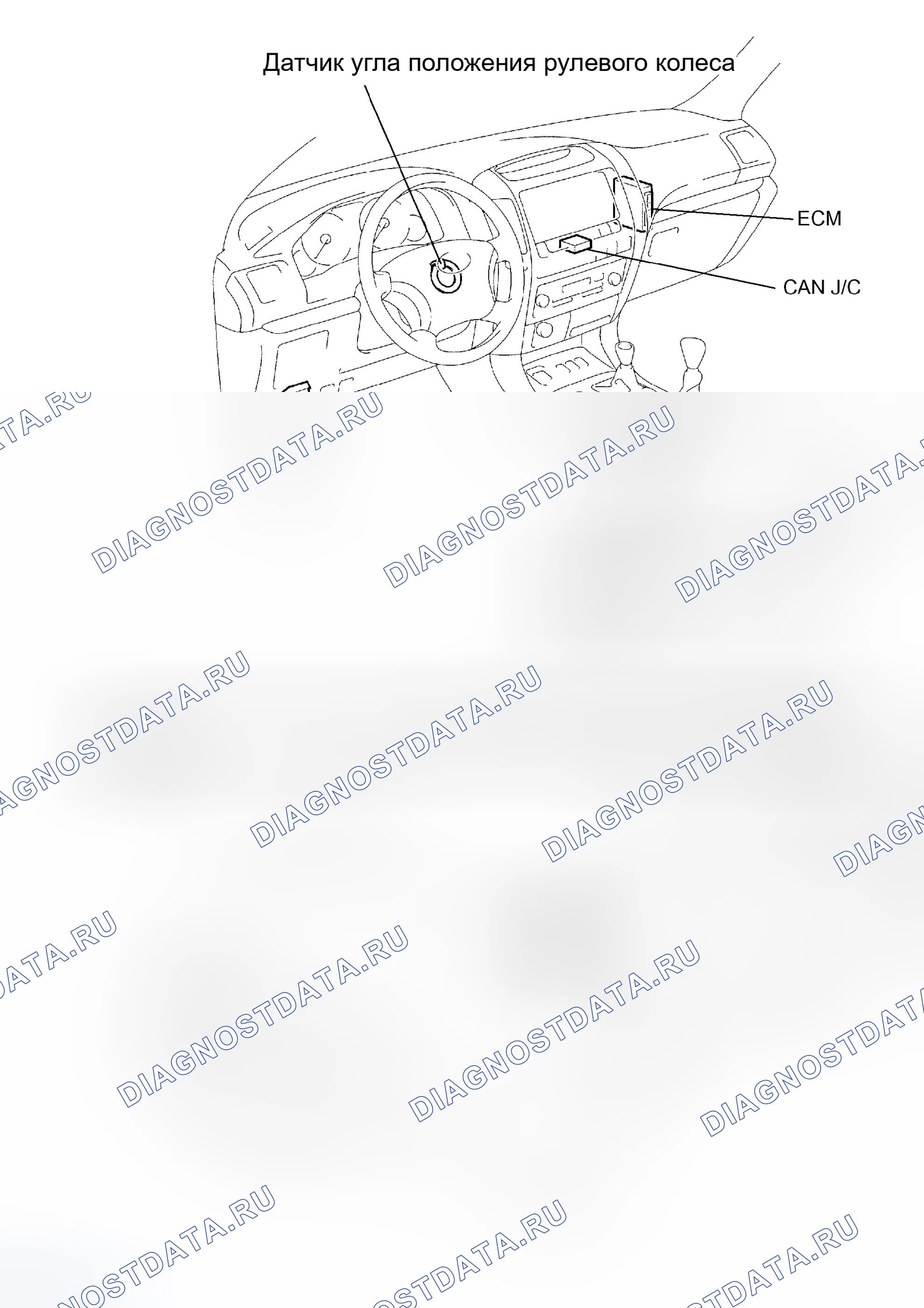 Рис. 76: РАСПОЛОЖЕНИЕ. Honda Accord VI