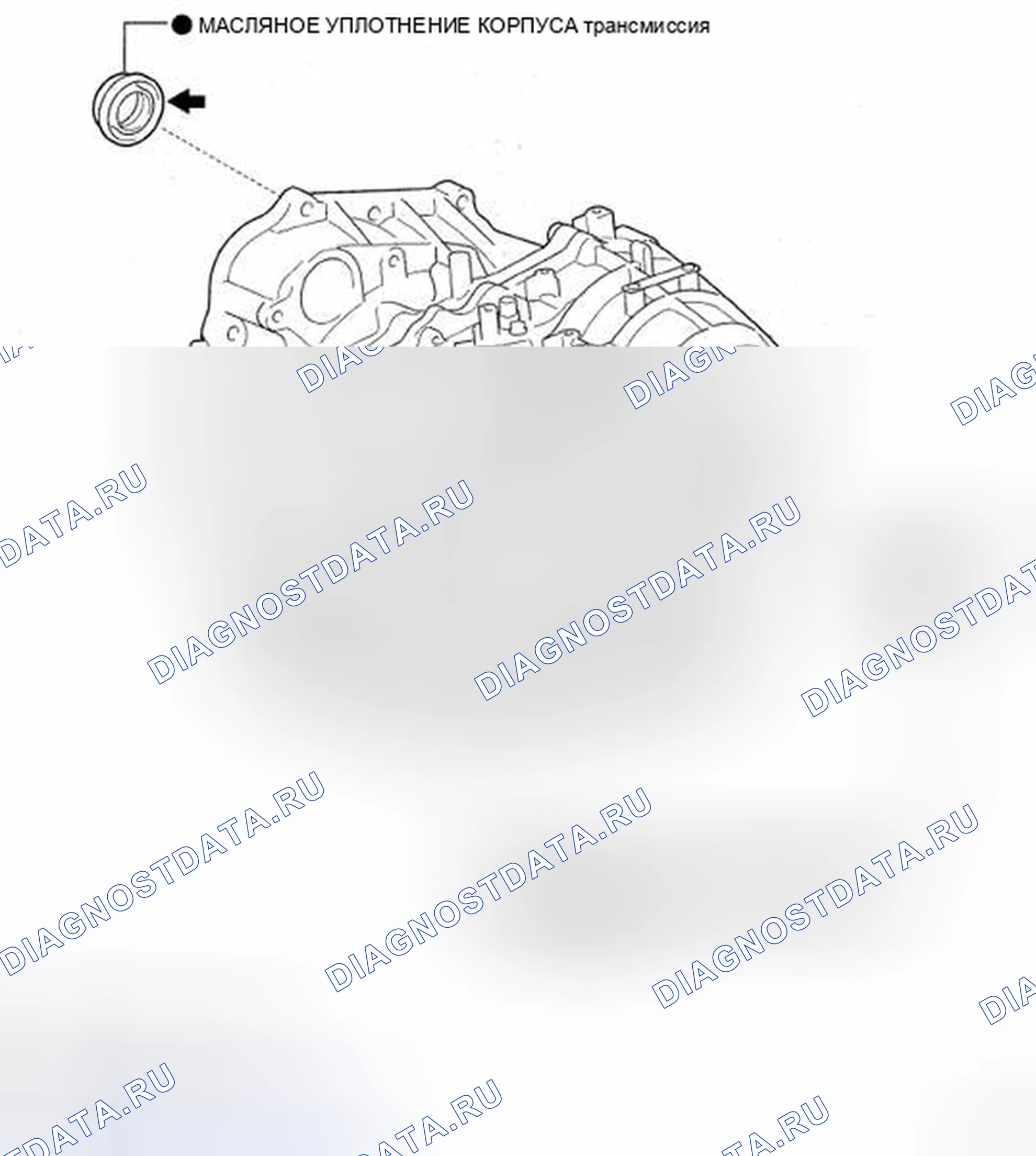 Рис. 168: КОМПОНЕНТЫ. Kia Sorento I рестайлинг
