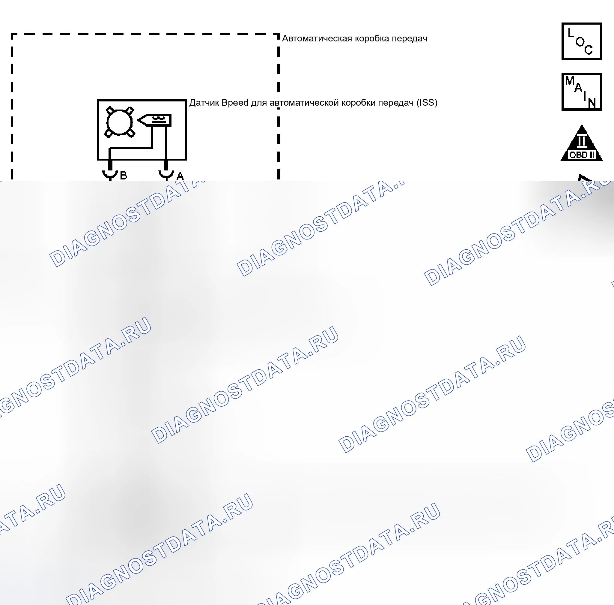 Рис. 9: расшифровка кода ошибки P0716 (2.4L). Pontiac G6 I
