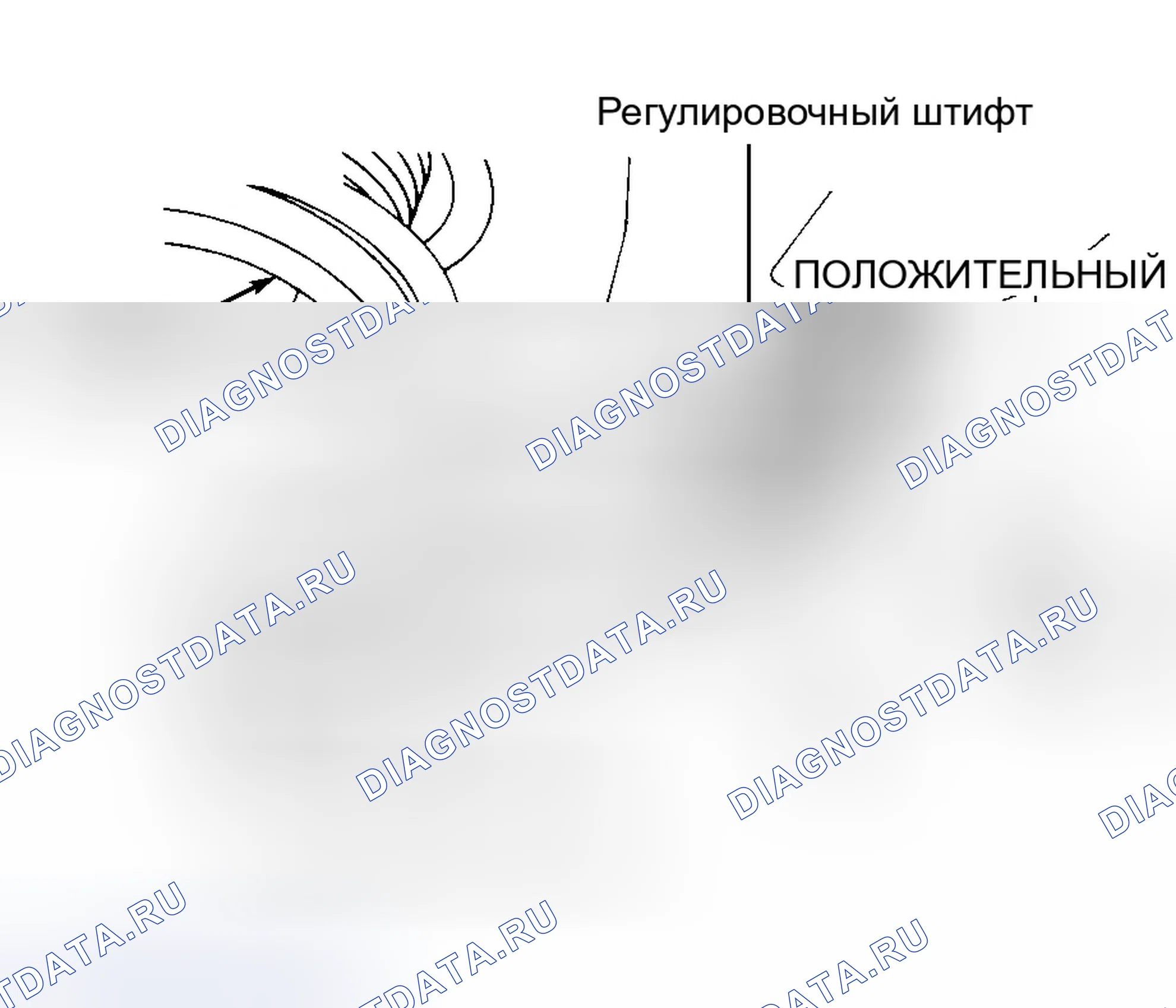 Рис. 4. Infiniti I30 I