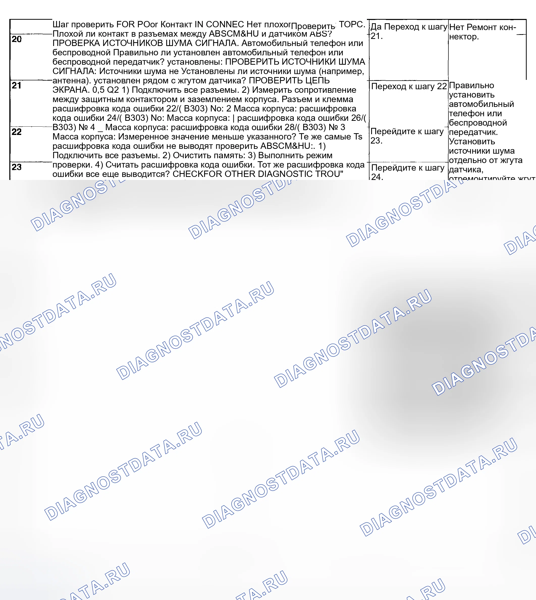 Рис. 105. Subaru Impreza GD/GC/GG рестайлинг