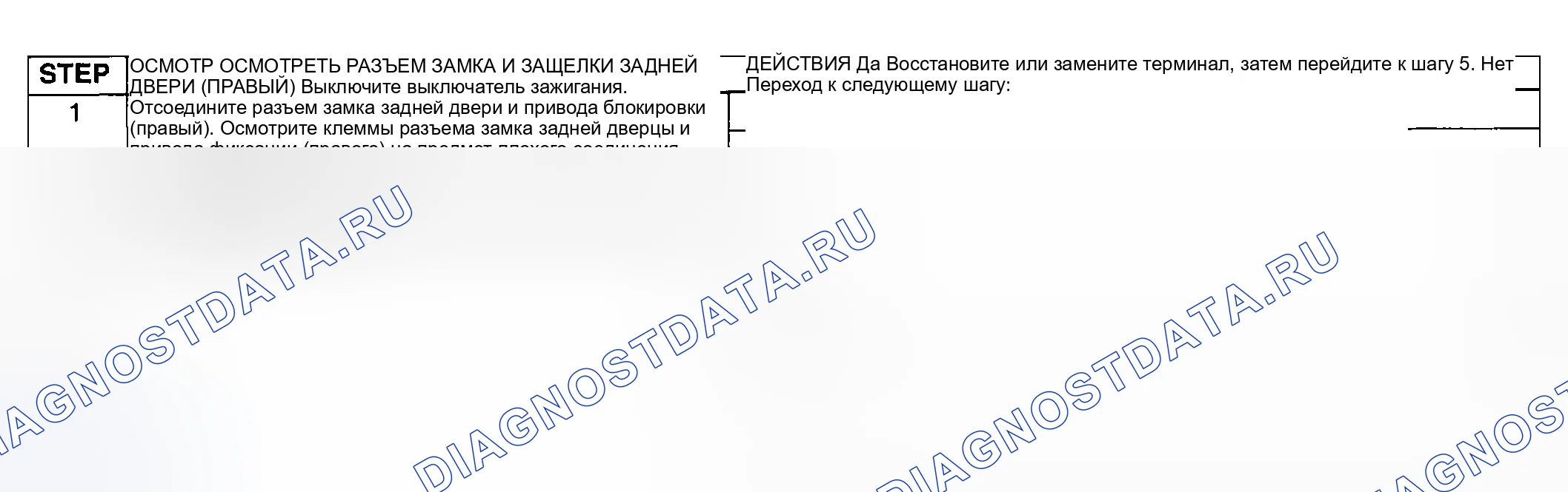 Рис. 22: Диагностическая процедура. Honda CR-V III рестайлинг