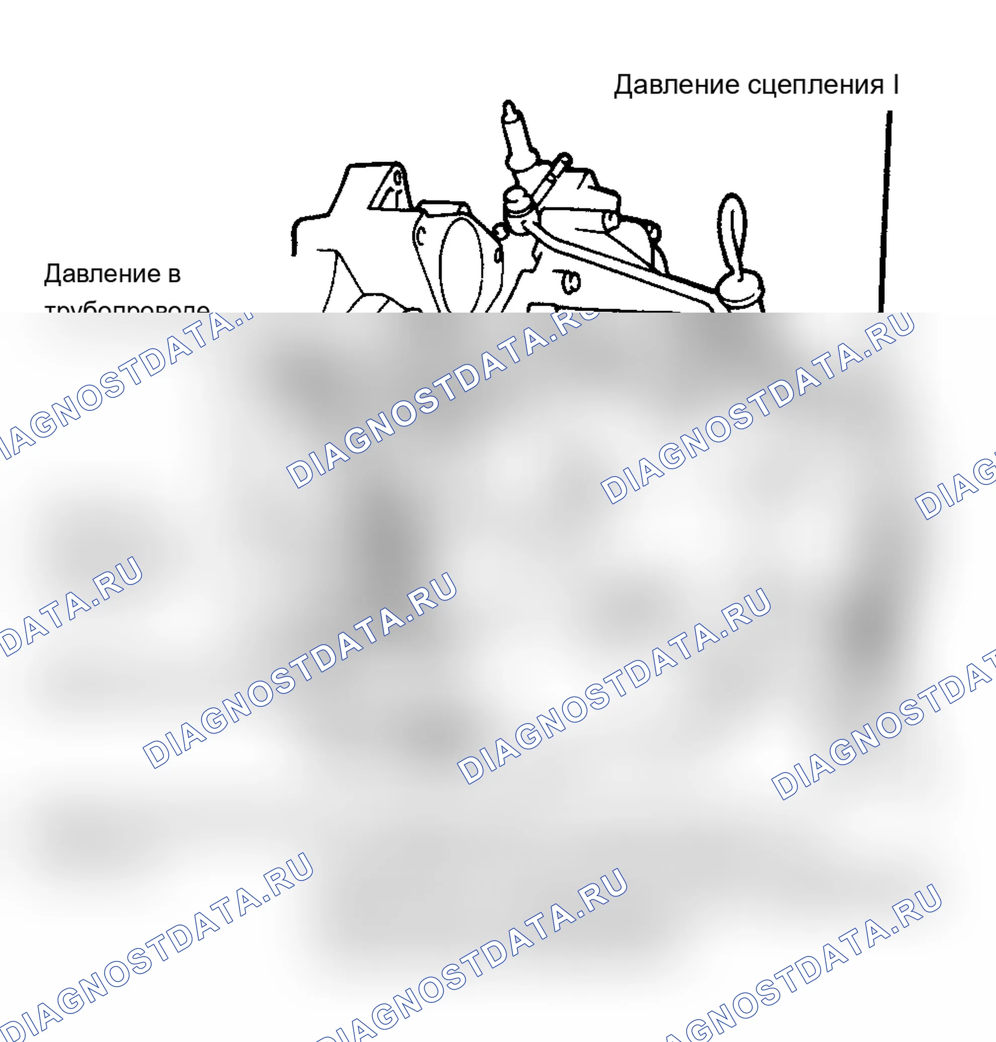 Рис. 5. Acura Integra I