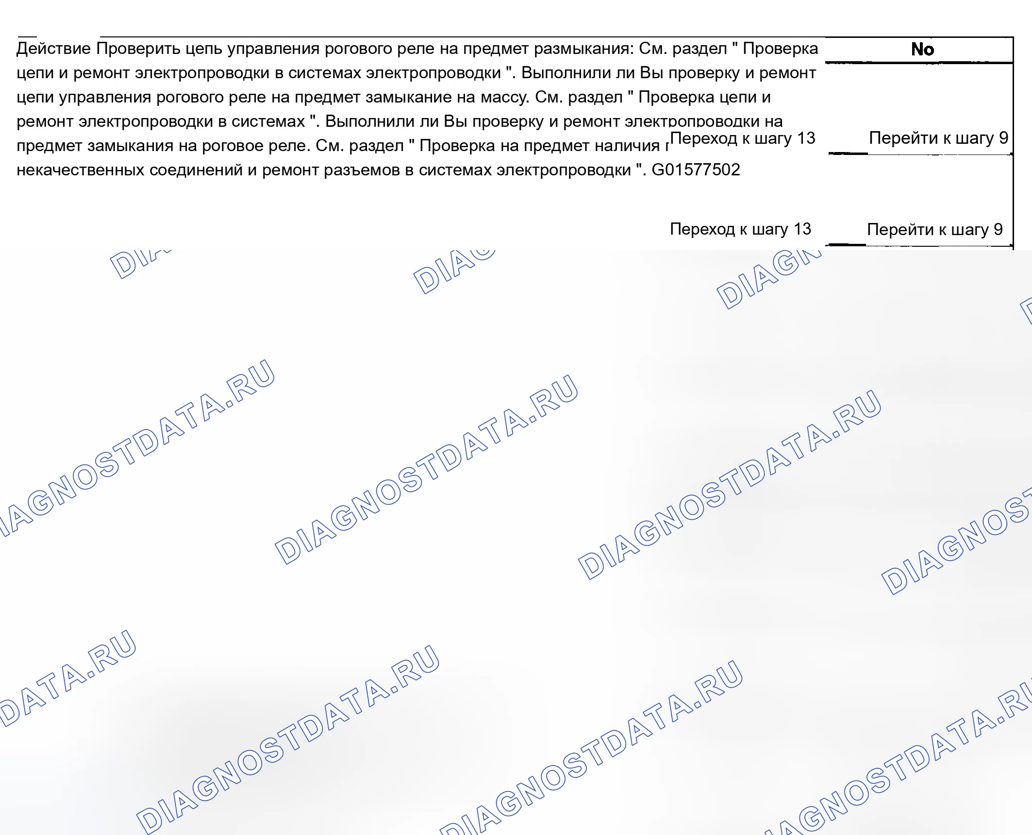 Рис. 8. Chevrolet Silverado 1500 HD 