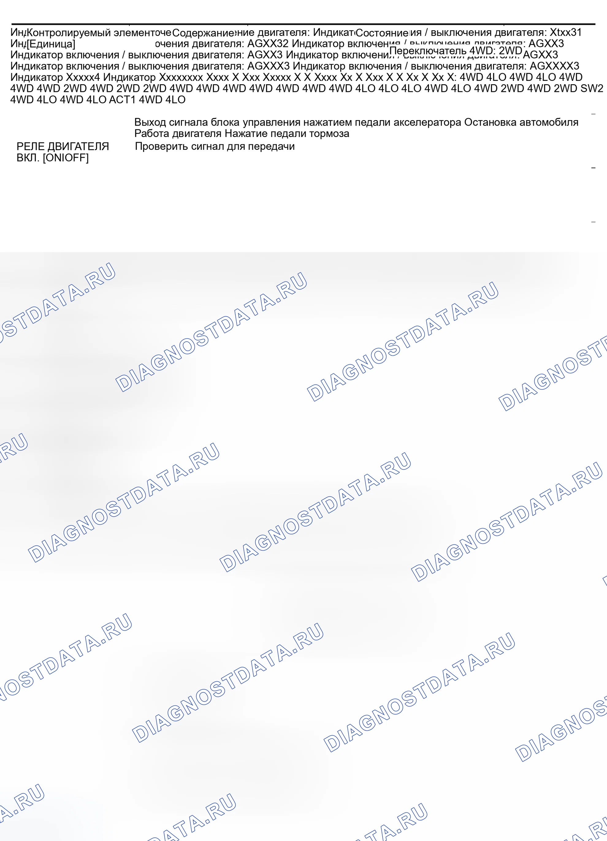 Рис. 29. Infiniti QX56 I