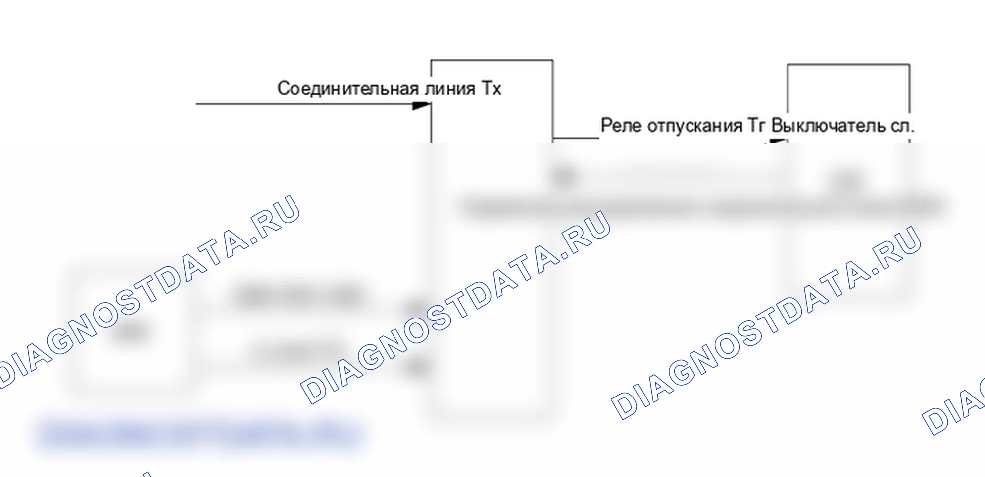 Принцип работы модуля управления кузовом (BCM). Hyundai Elantra V рестайлинг