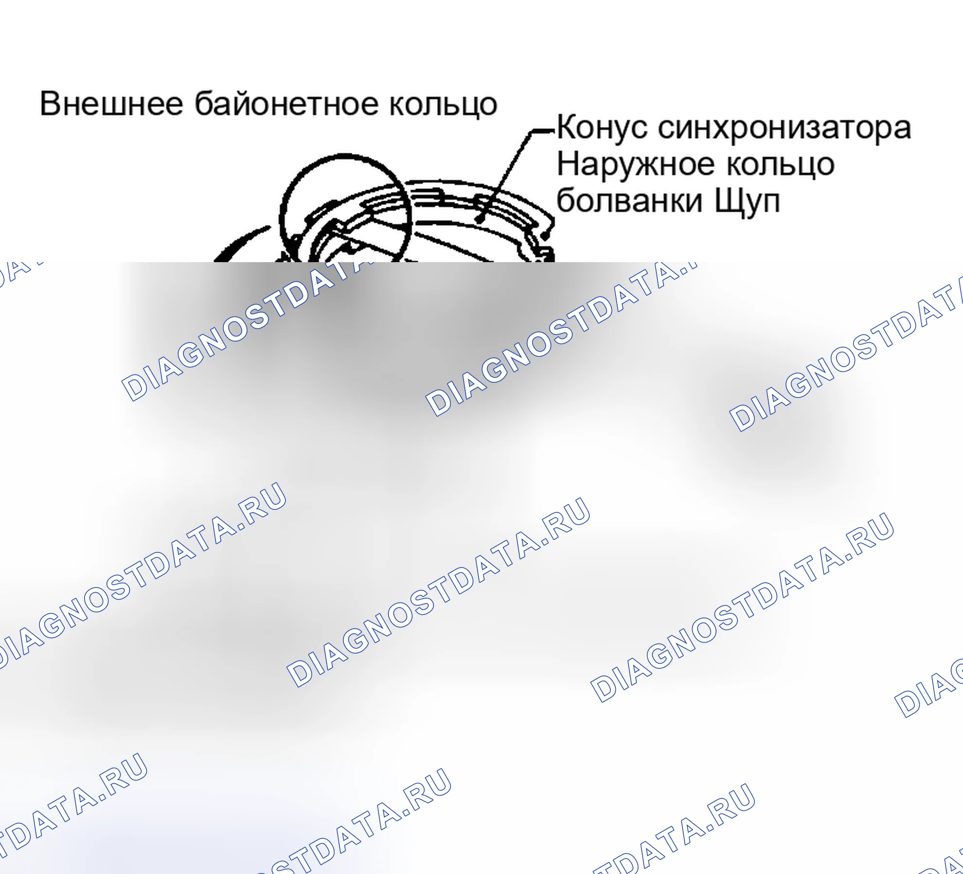 Рис. 466. Nissan Sentra B15