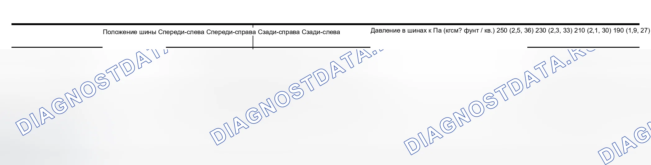 Рис. 27: РЕГИСТРАЦИЯ ИДЕНТИФИКАТОРА БЕЗ ИНСТРУМЕНТА АКТИВАЦИИ ДАТЧИКА. Infiniti Q45 III