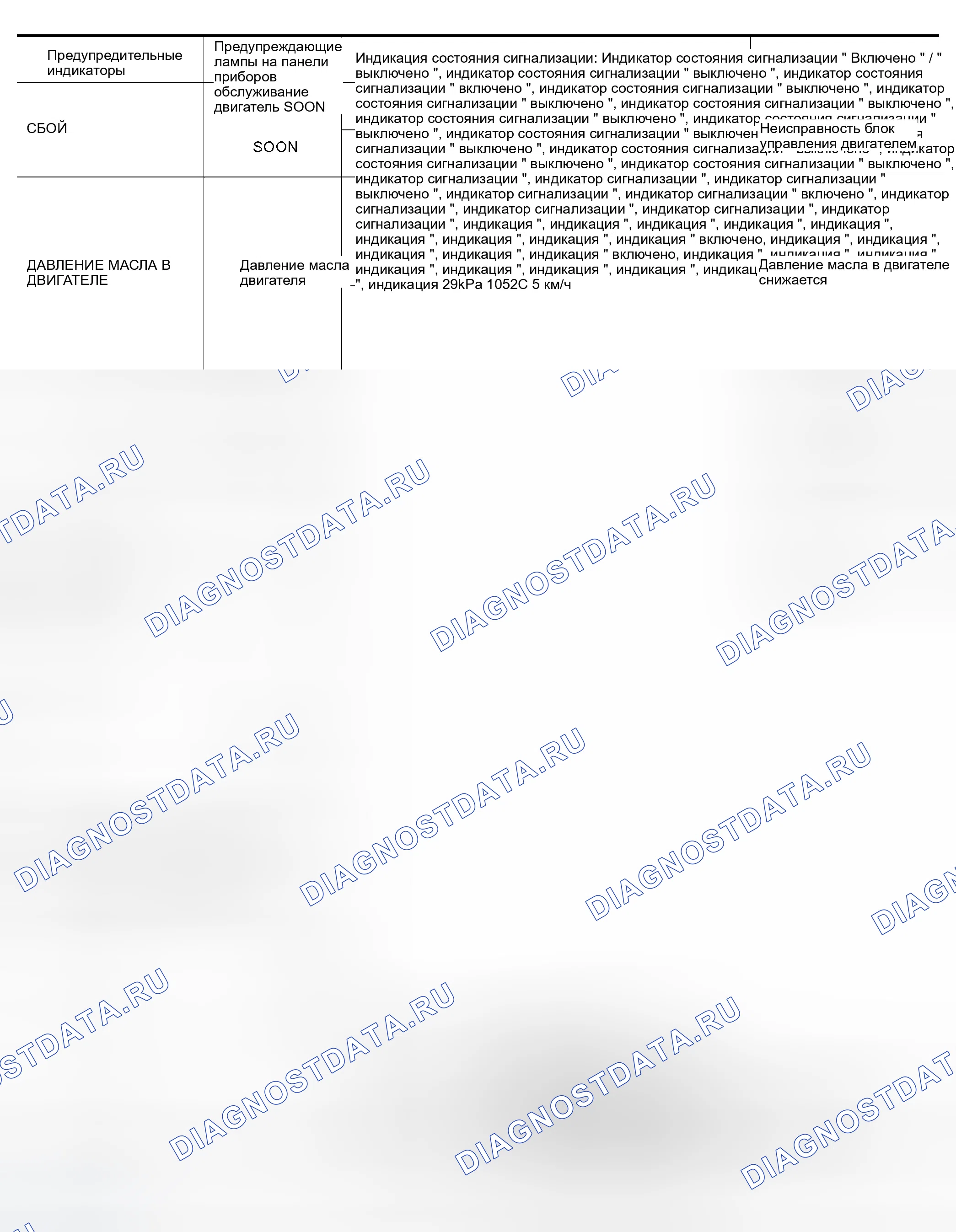 Рис. 170: ПРЕДУПРЕЖДАЮЩИЕ УКАЗАНИЯ. Infiniti M45 II