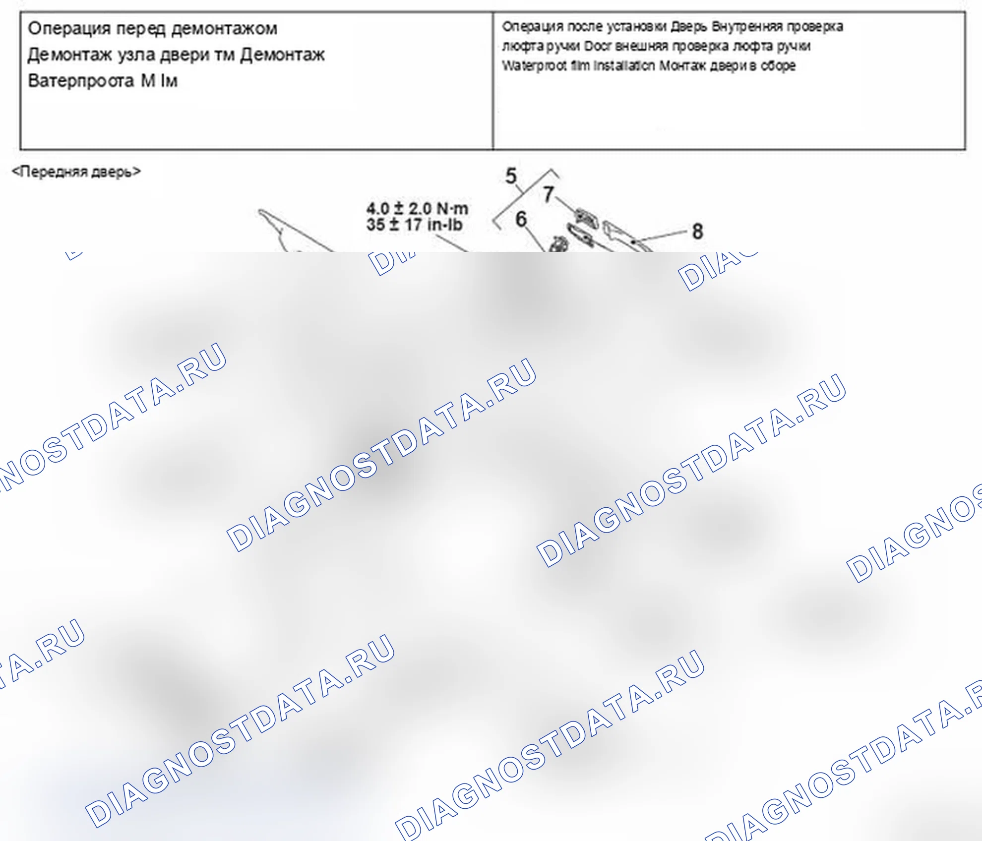 Рис. 230. Mitsubishi Lancer Ralliart X рестайлинг