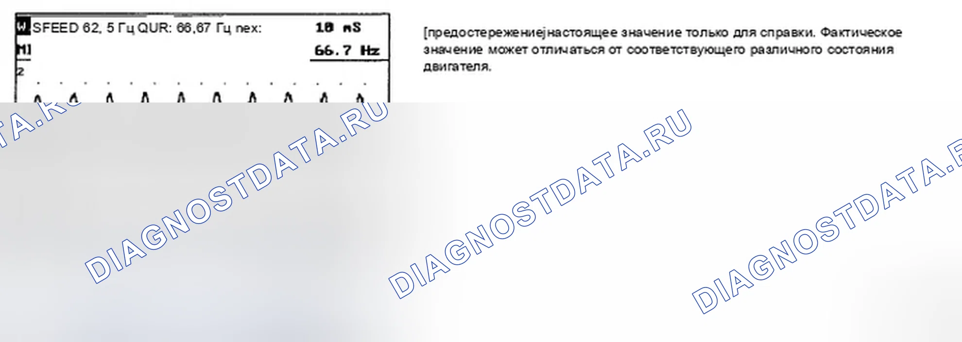 Рис. 27: ПРОВЕРКА ФОРМЫ СИГНАЛА. Hyundai Tucson I