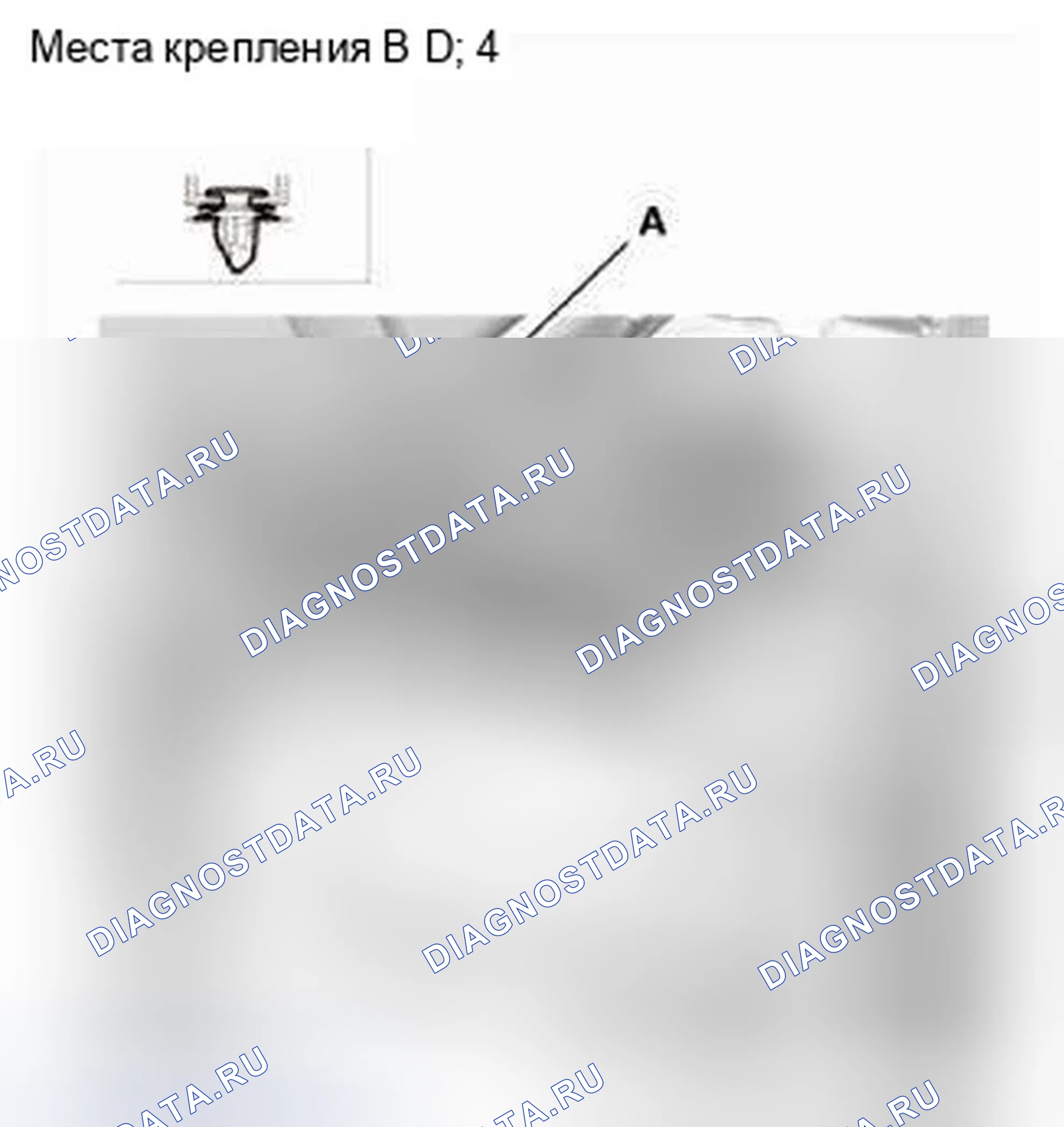Рис. 100. Honda CR-V IV