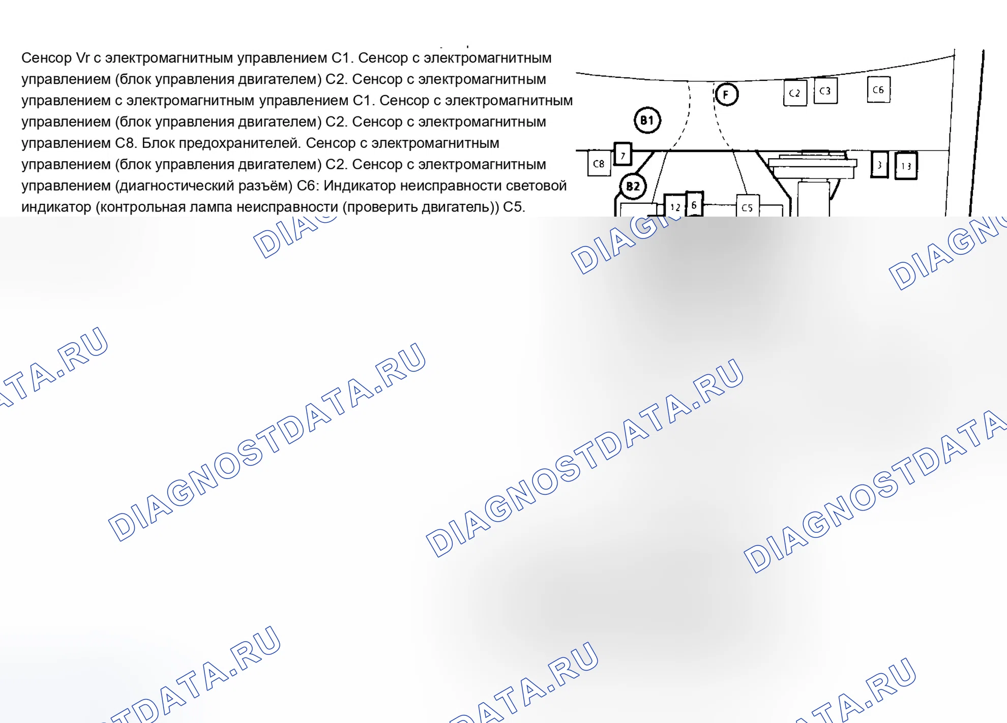 Рис. 113. Chevrolet Pickup K1500 