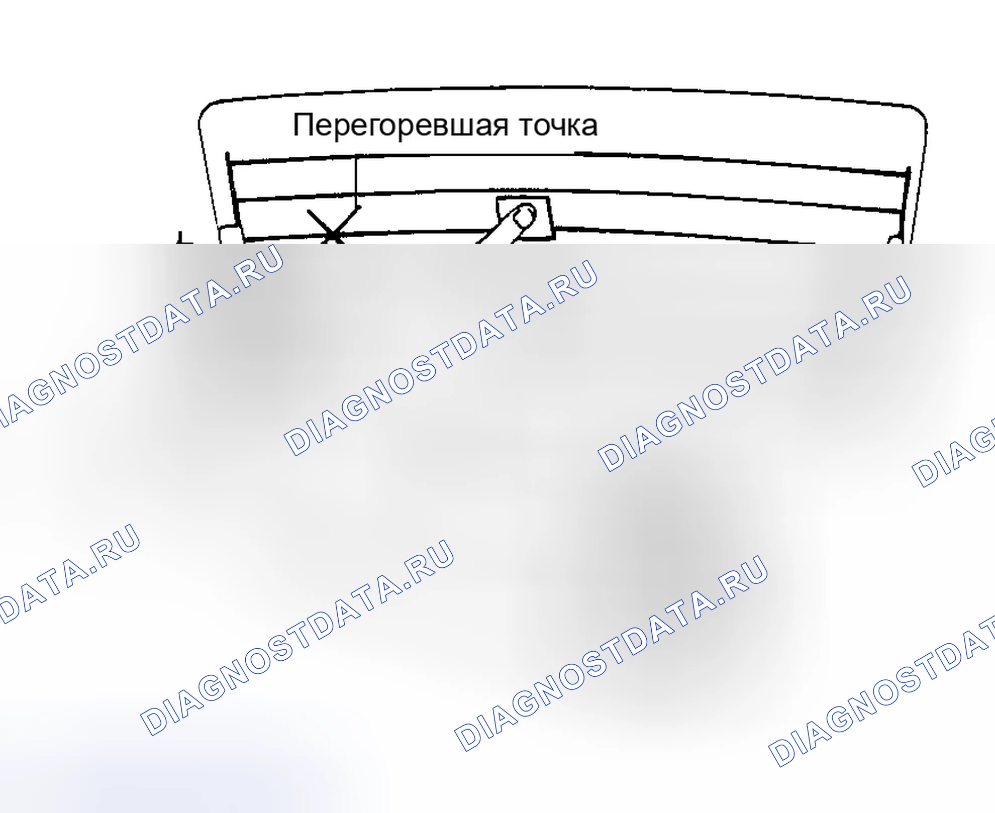 Рис. 4. Kia Spectra I рестайлинг 2