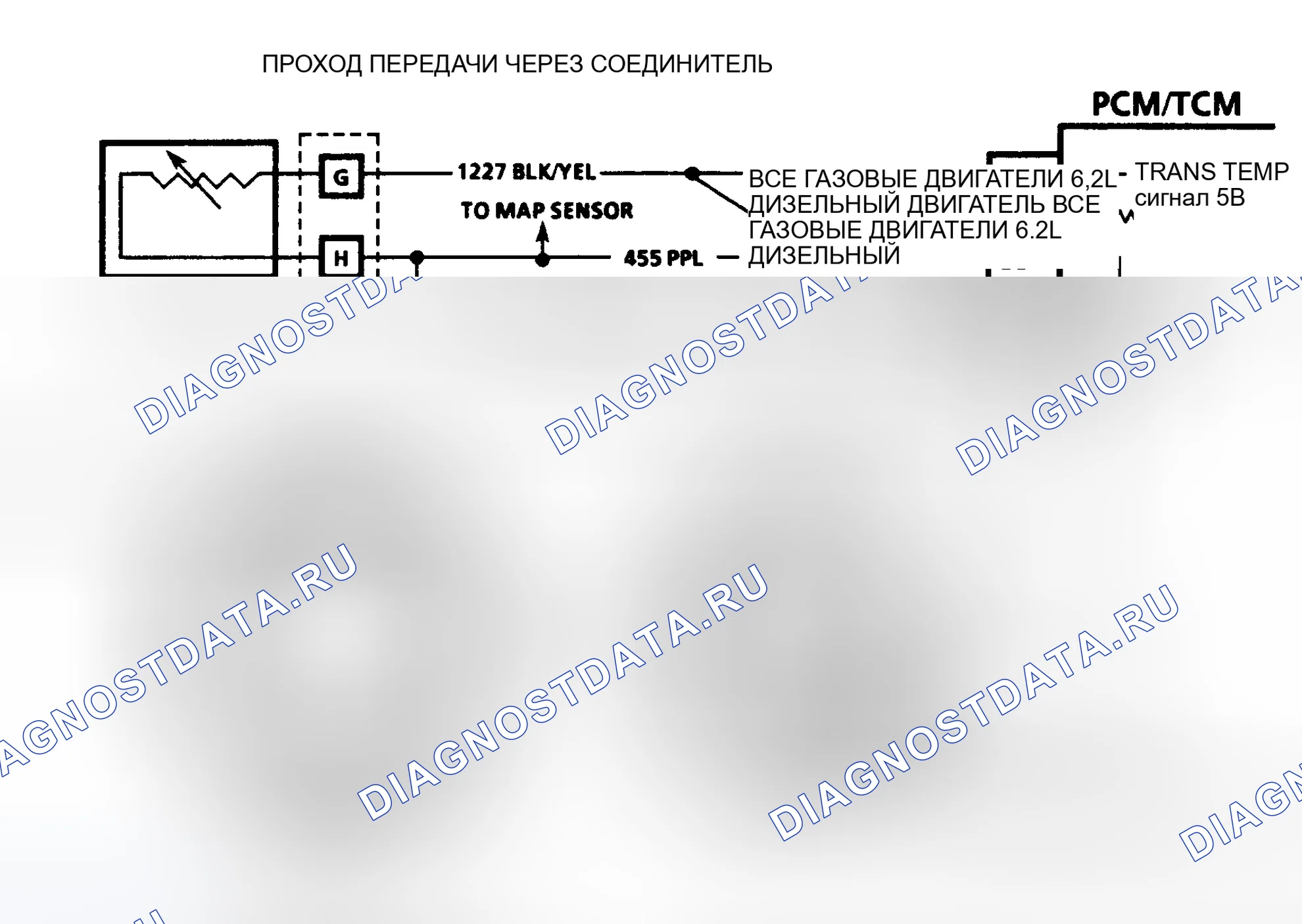Рис. 444: КОД 58. ИНДИКАЦИЯ ВЫСОКОЙ ТЕМПЕРАТУРЫ ДАТЧИКА ТЕМПЕРАТУРЫ ТРАНСФОРМАТОРА (НИЗКОЕ НАПРЯЖЕНИЕ СИГНАЛА). GMC Cab & Chassis C3500 