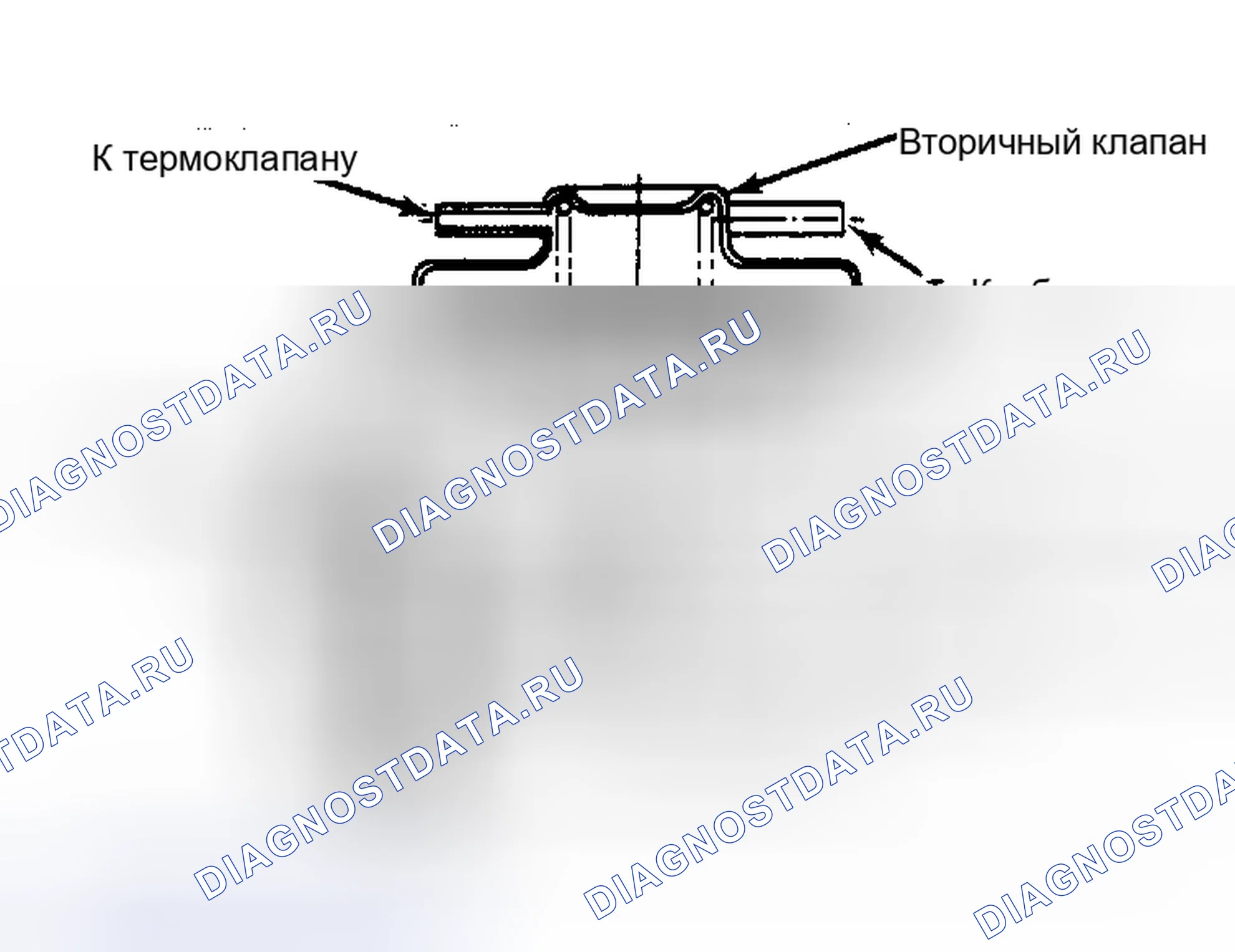 Рис. 47: Вид в разрезе двойного регулирующего клапана рециркуляция отработавших газов. Plymouth Caravelle I