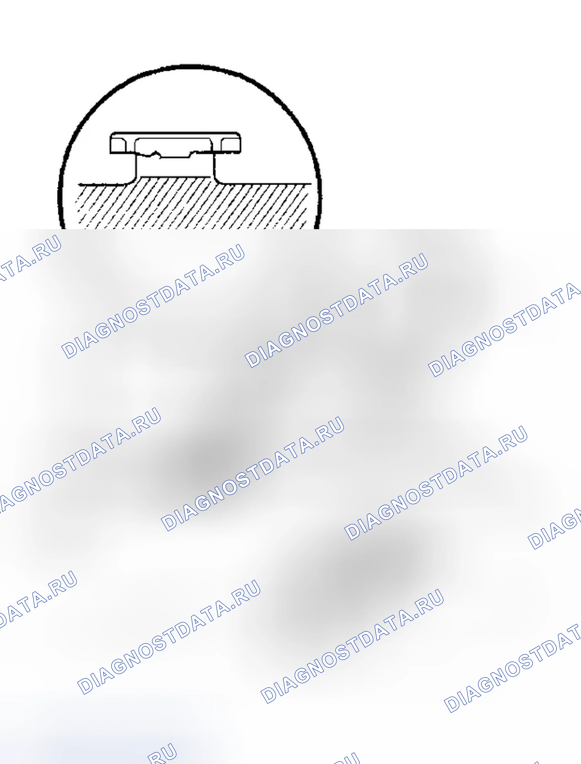 Рис. 8. Honda Ridgeline I