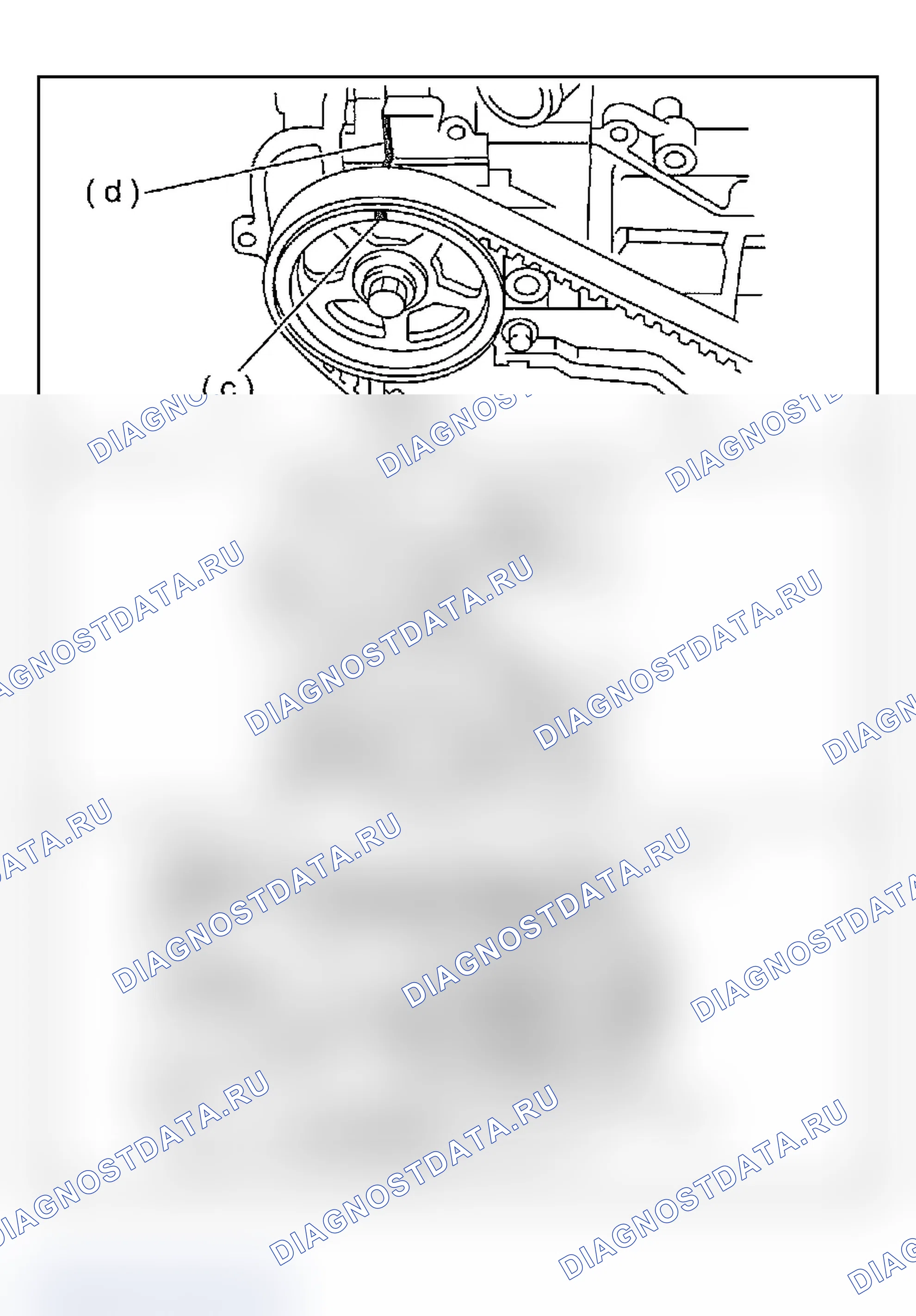 Рис. 316. Subaru Impreza WRX GD/GG рестайлинг