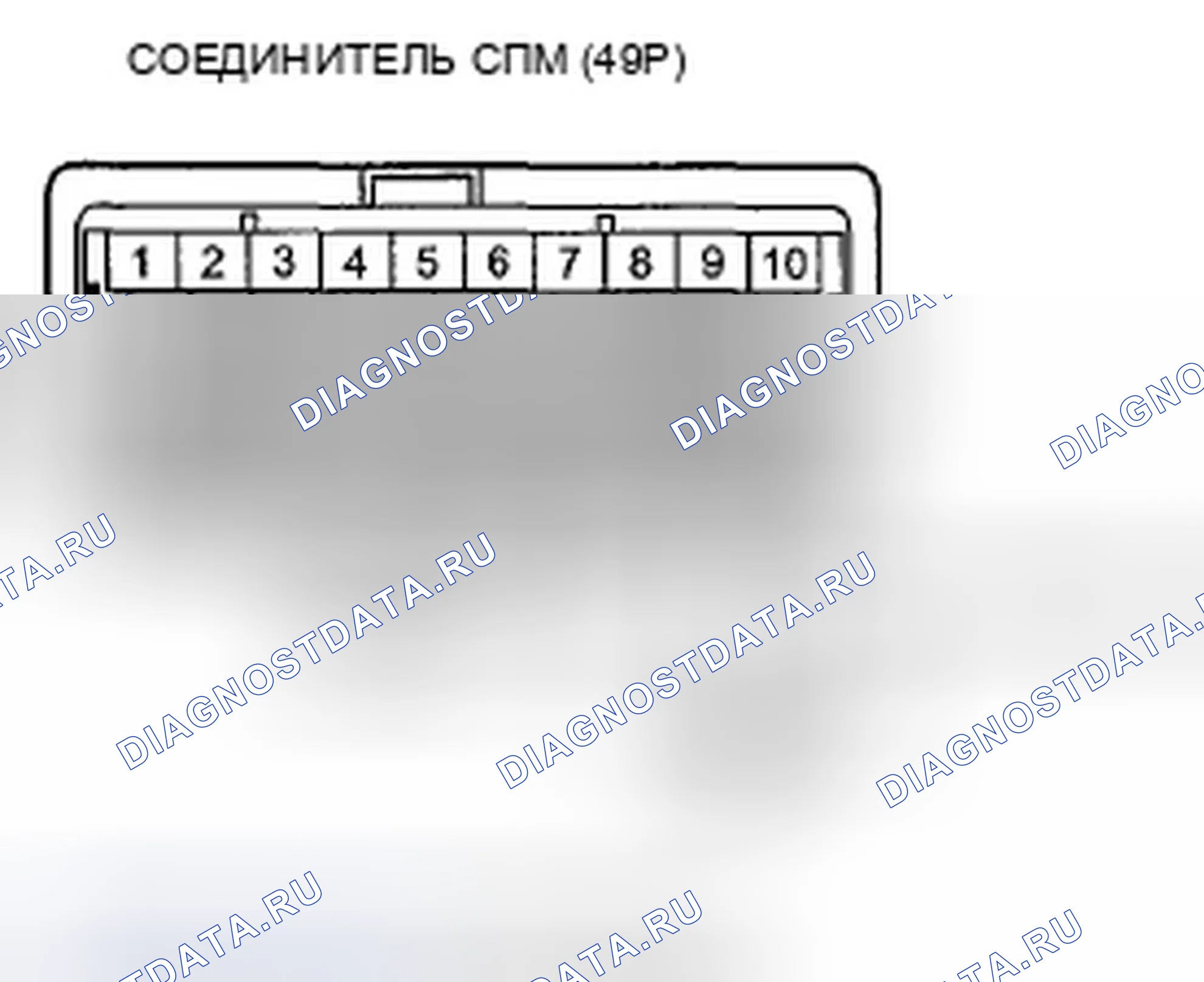 Рис. 69: Поиск и устранение неисправностей в цепи F-CAN. Honda Crosstour I