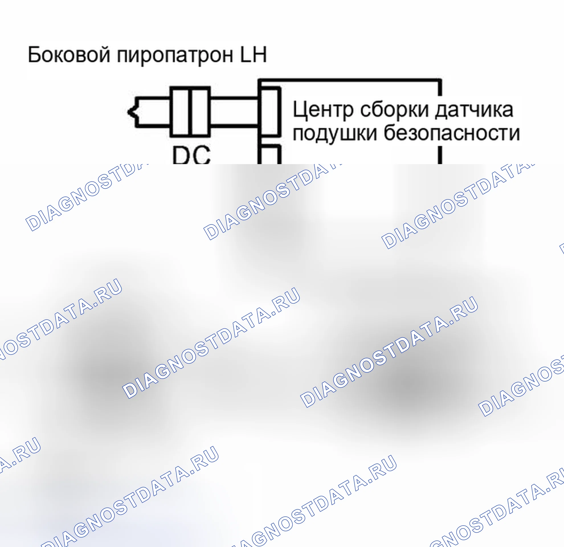 Рис. 251. Honda Accord VI