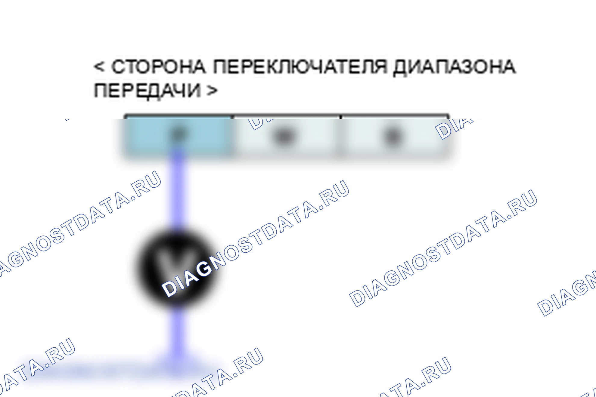 P0721: Диапазон/производительность цепи датчика выходной скорости. Kia Sorento BL