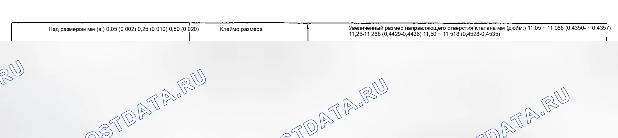 Рис. 100: УВЕЛИЧЕННЫЕ РАЗМЕРЫ НАПРАВЛЯЮЩЕЙ КЛАПАНА. Hyundai Accent II рестайлинг