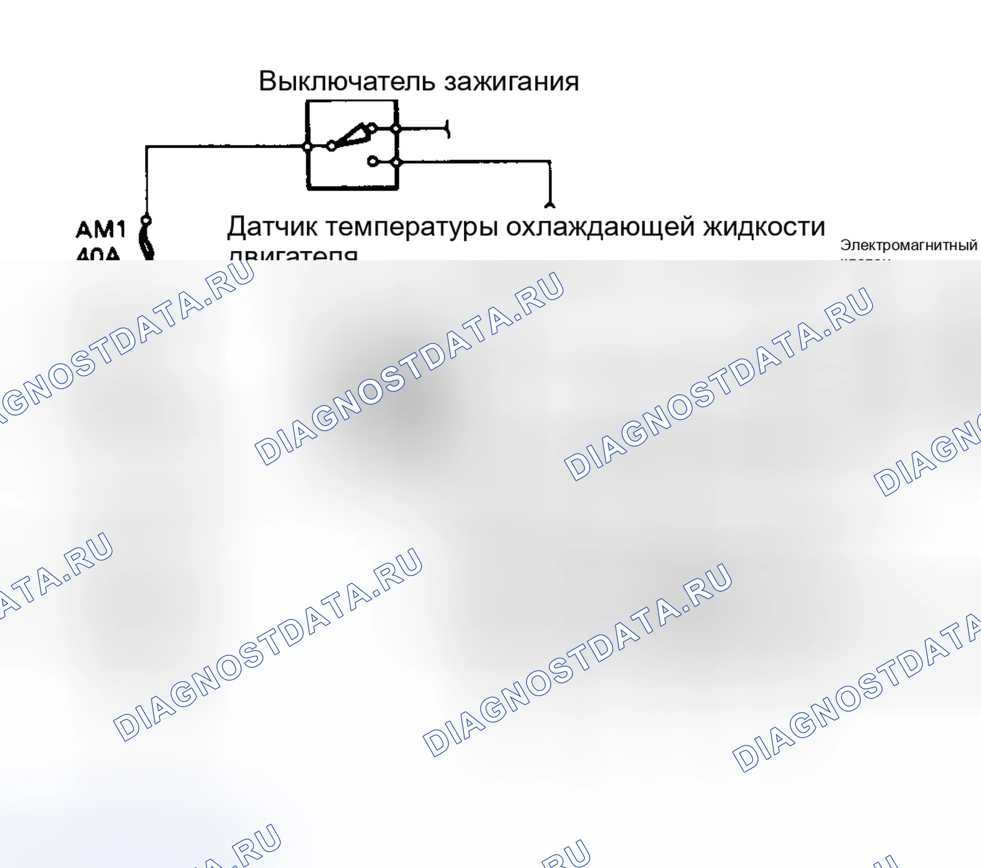 Рис. 1: электросхемы. Lexus ES XV10