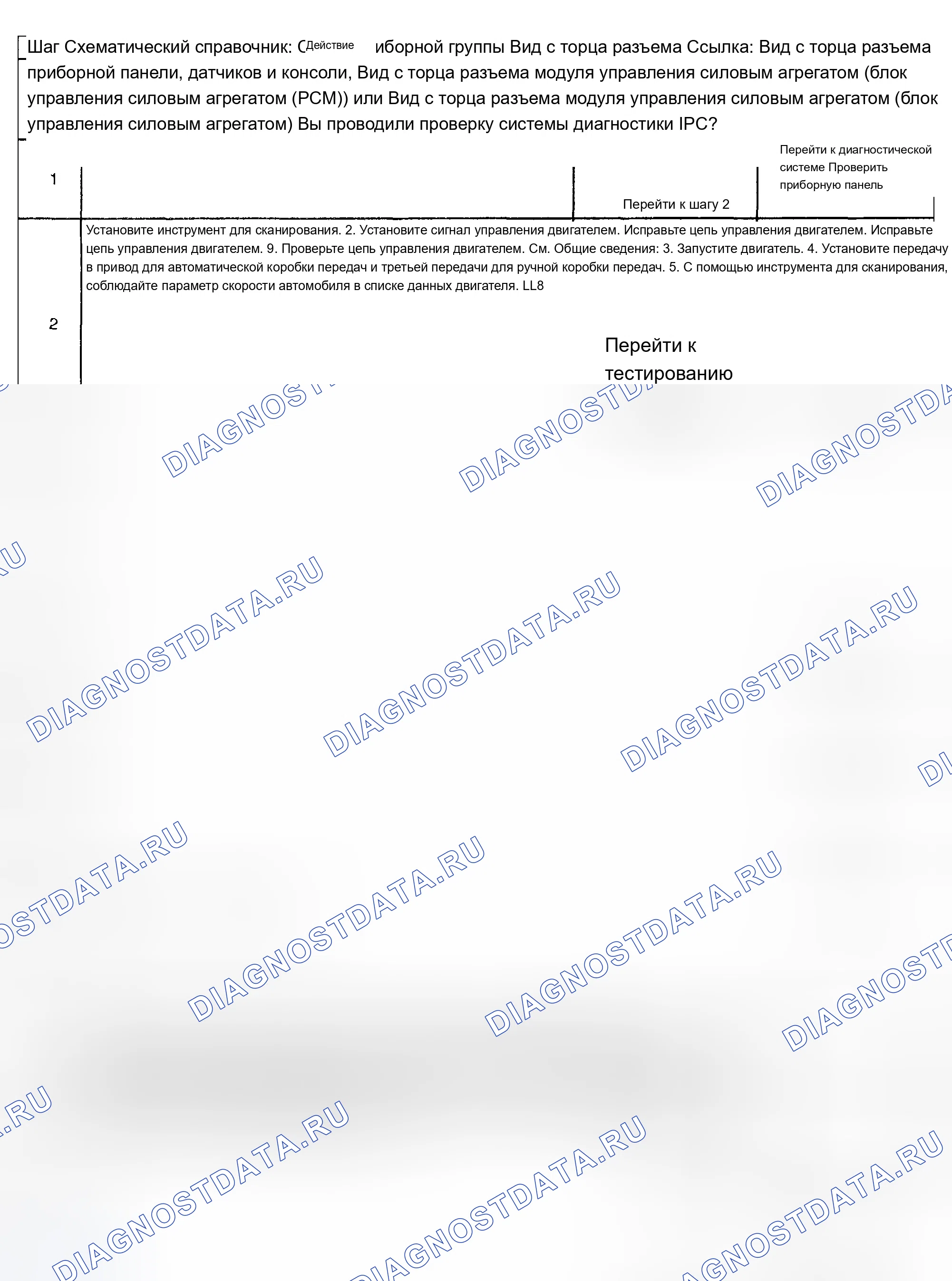 Рис. 86. Chevrolet TrailBlazer I