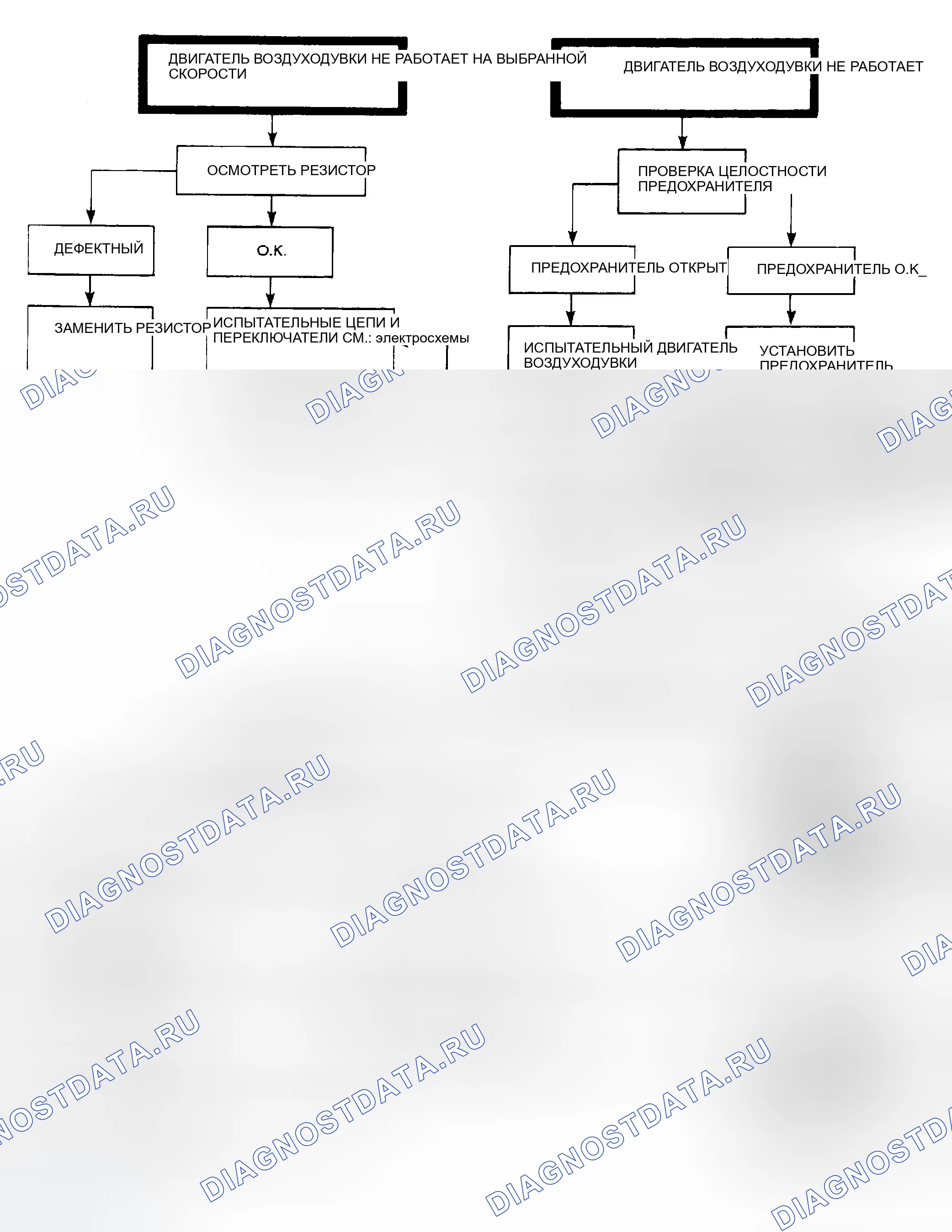 Рис. 29. Jeep Liberty I