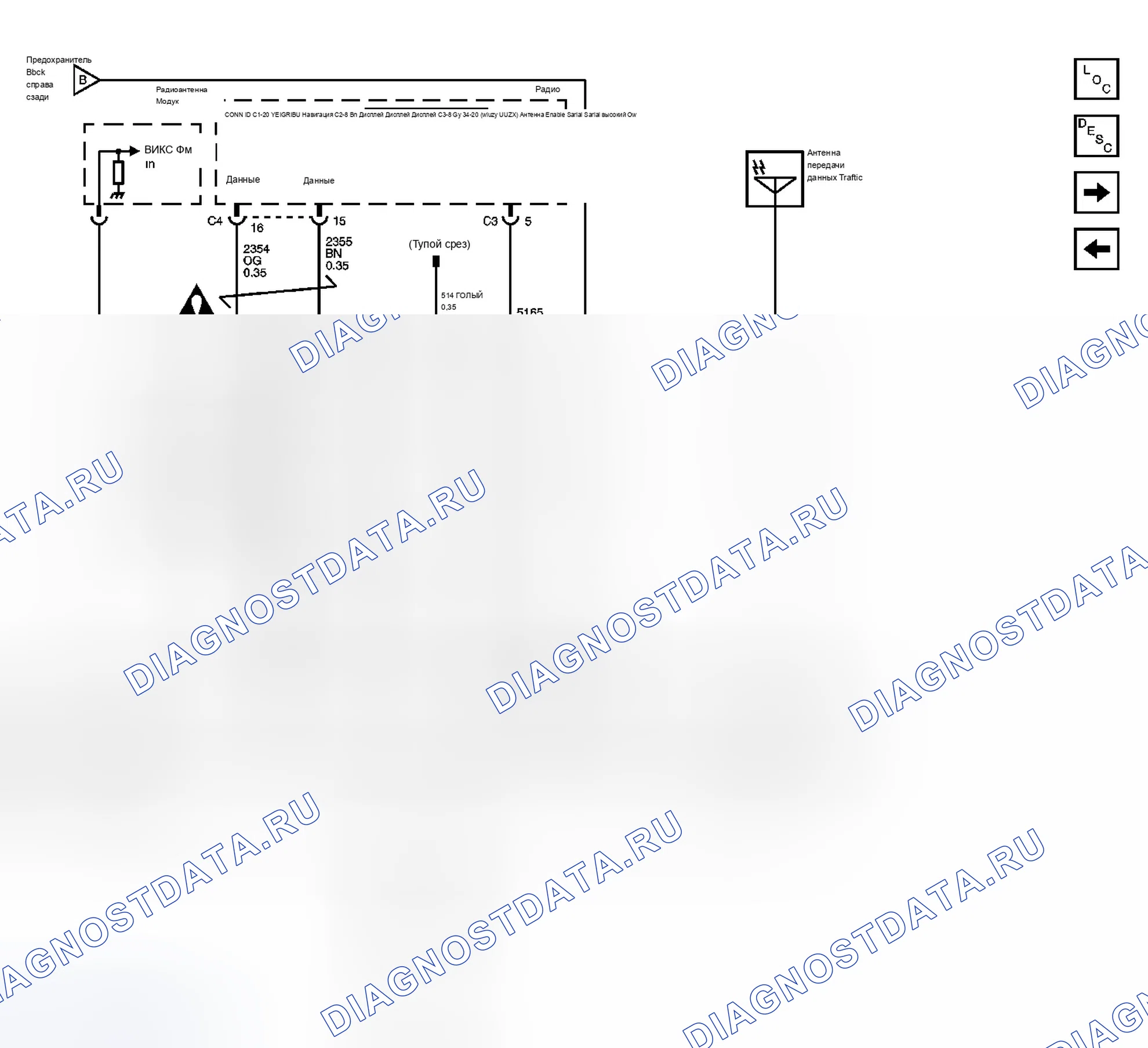 Рис. 3. Cadillac CTS I